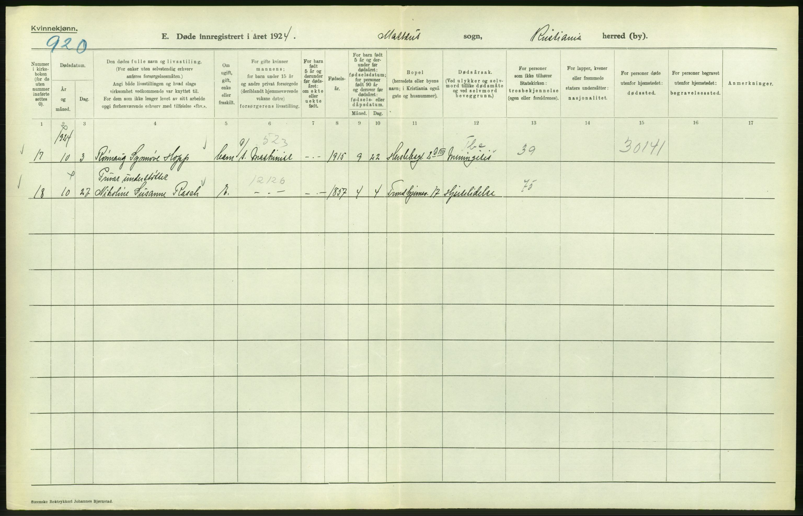 Statistisk sentralbyrå, Sosiodemografiske emner, Befolkning, AV/RA-S-2228/D/Df/Dfc/Dfcd/L0009: Kristiania: Døde kvinner, dødfødte, 1924, p. 532