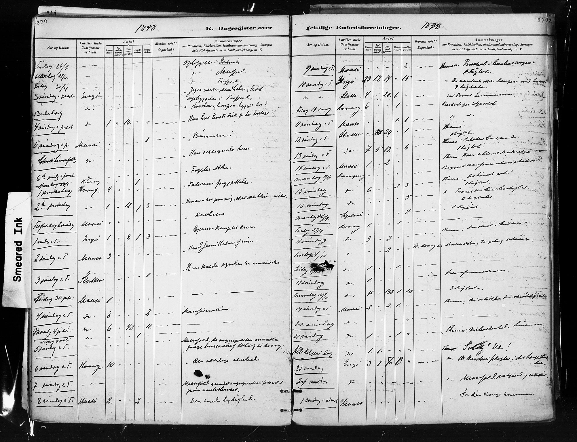 Måsøy sokneprestkontor, SATØ/S-1348/H/Ha/L0005kirke: Parish register (official) no. 5, 1892-1902, p. 270