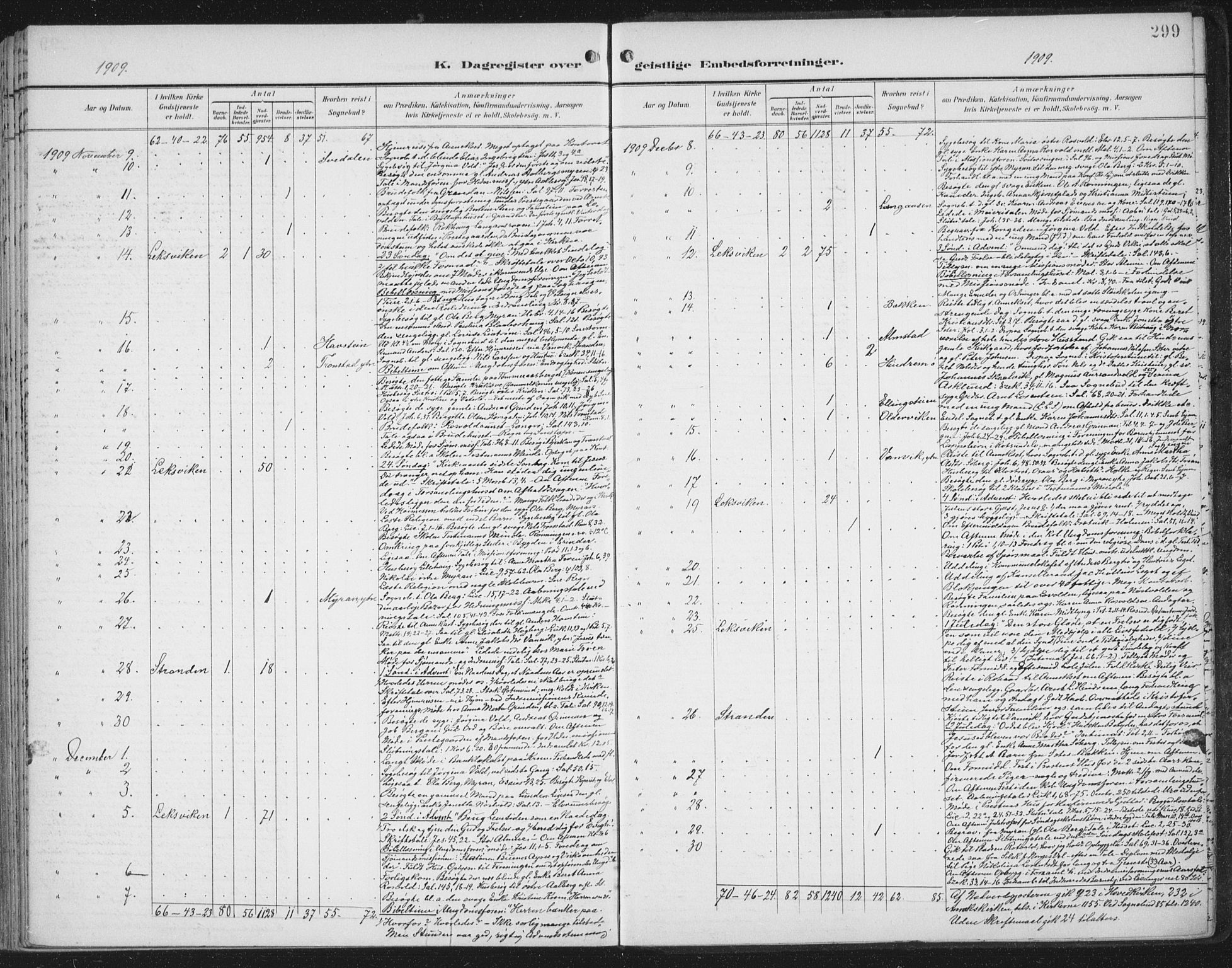 Ministerialprotokoller, klokkerbøker og fødselsregistre - Nord-Trøndelag, SAT/A-1458/701/L0011: Parish register (official) no. 701A11, 1899-1915, p. 299