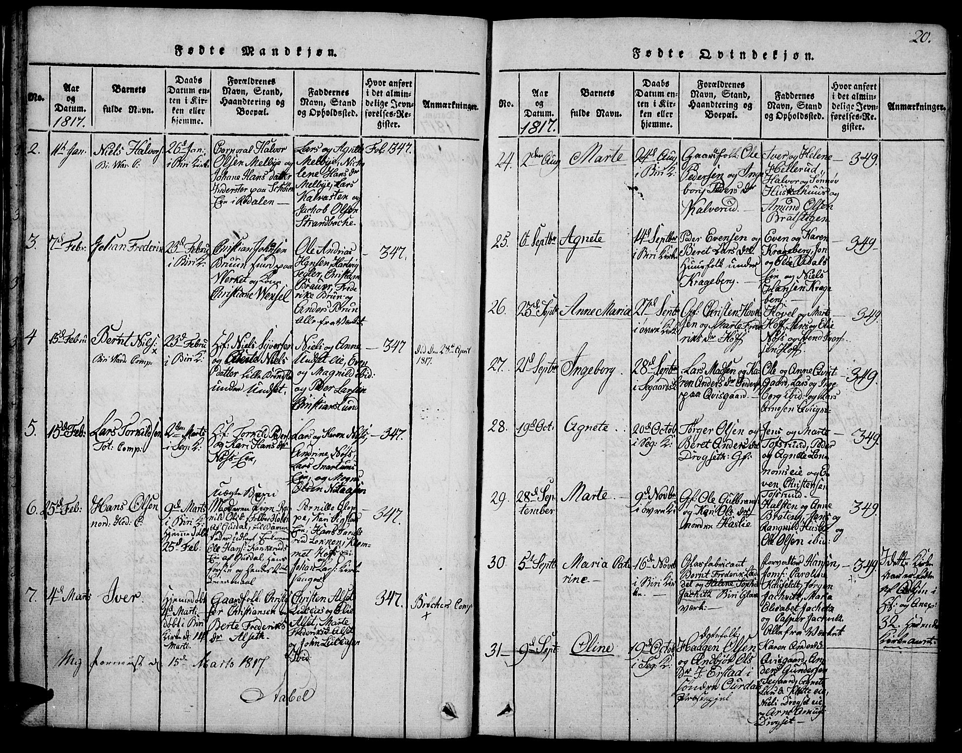 Biri prestekontor, AV/SAH-PREST-096/H/Ha/Hab/L0001: Parish register (copy) no. 1, 1814-1828, p. 20