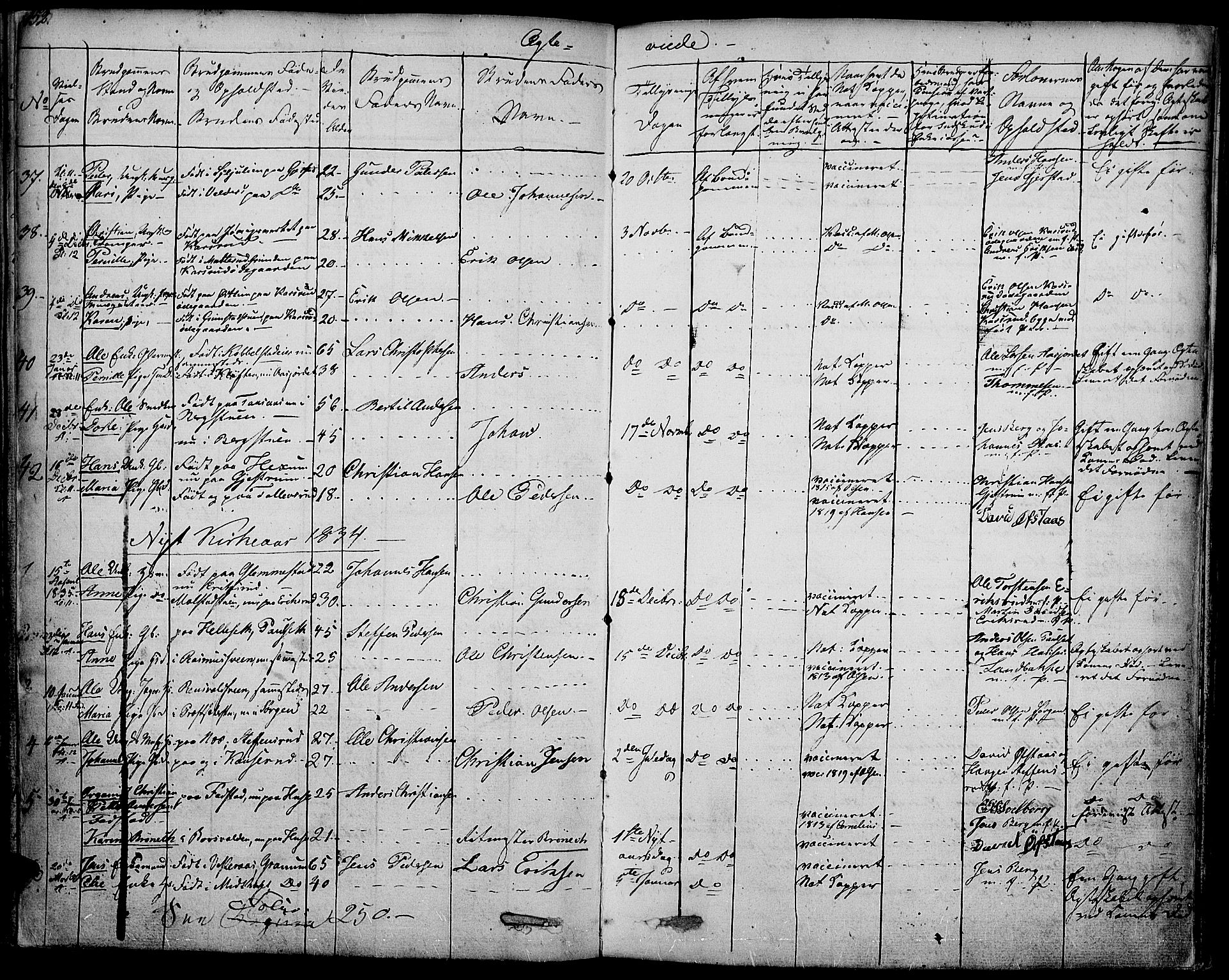 Vestre Toten prestekontor, SAH/PREST-108/H/Ha/Haa/L0002: Parish register (official) no. 2, 1825-1837, p. 152