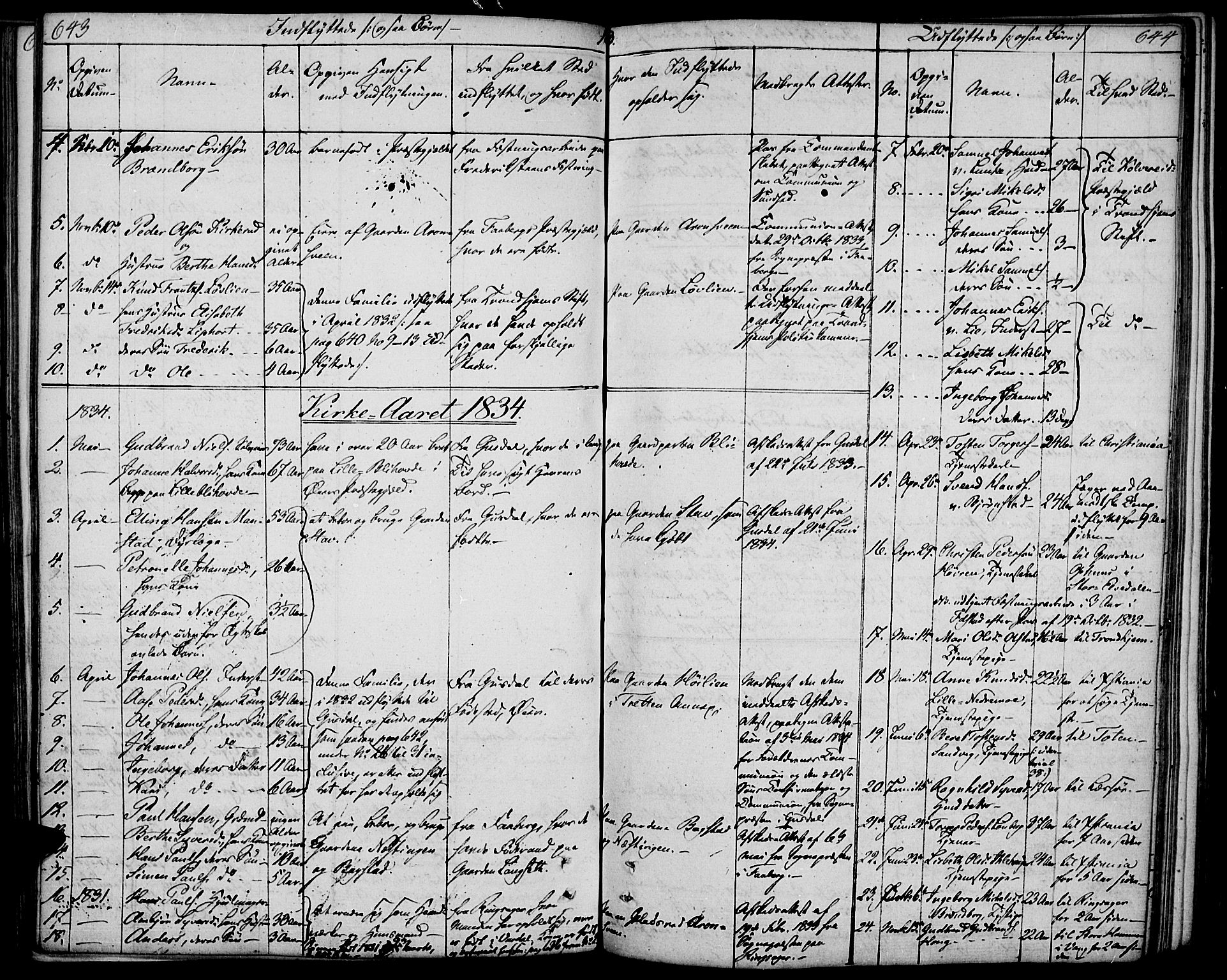 Øyer prestekontor, SAH/PREST-084/H/Ha/Haa/L0004: Parish register (official) no. 4, 1824-1841, p. 643-644