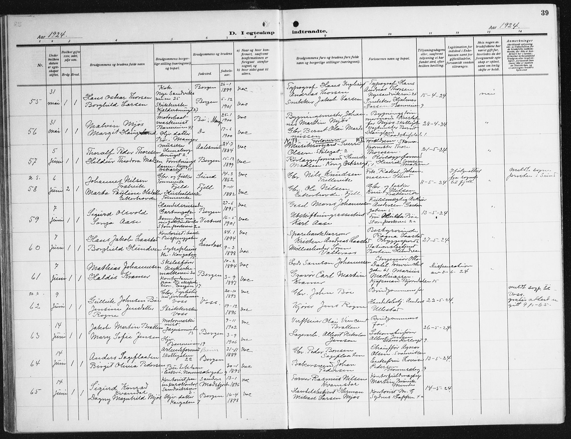 Domkirken sokneprestembete, AV/SAB-A-74801/H/Haa/L0039: Parish register (official) no. D 6, 1921-1937, p. 39