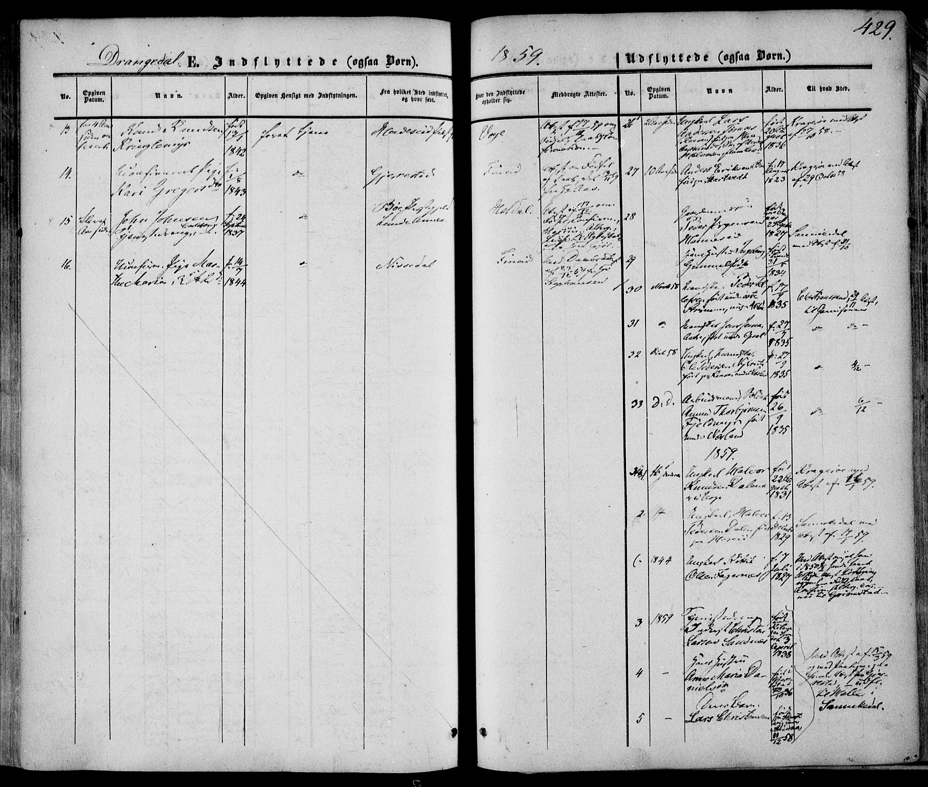 Drangedal kirkebøker, SAKO/A-258/F/Fa/L0008: Parish register (official) no. 8, 1857-1871, p. 429
