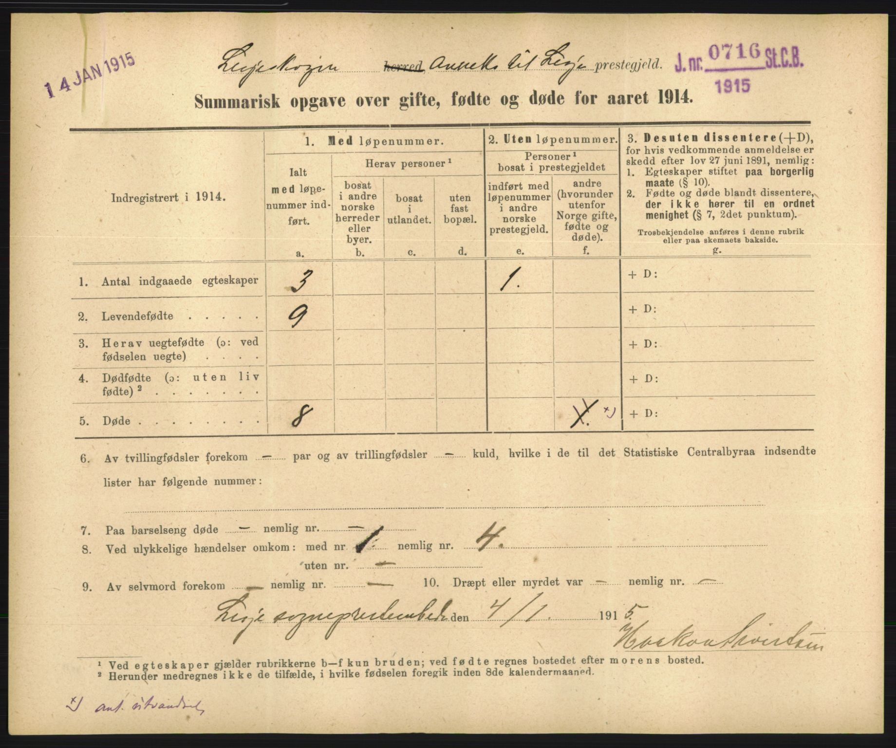 Statistisk sentralbyrå, Sosiodemografiske emner, Befolkning, RA/S-2228/D/Df/Dfb/Dfbd/L0049: Summariske oppgaver over gifte, døde og fødte for hele landet., 1914, p. 277