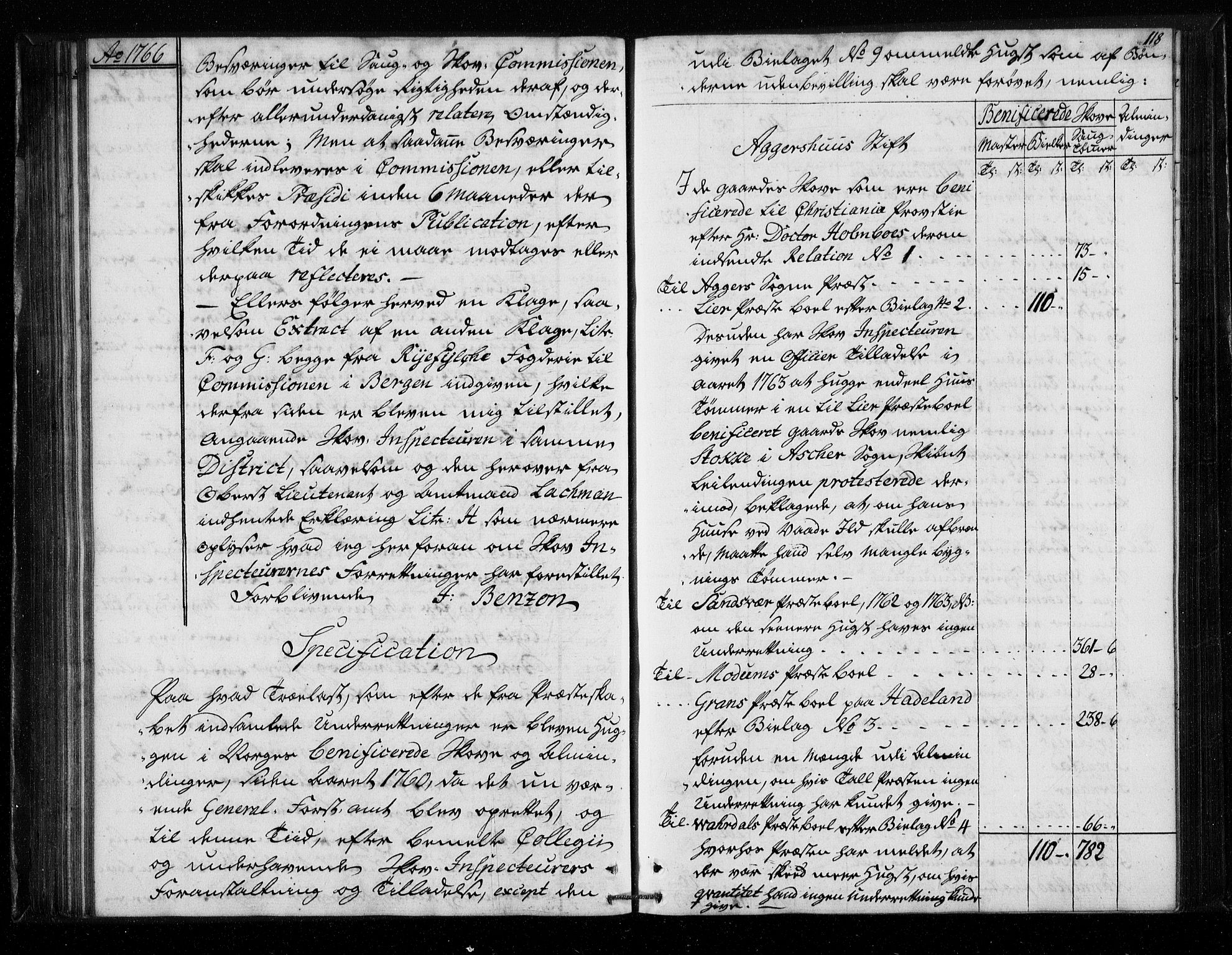 Stattholderembetet 1572-1771, AV/RA-EA-2870/Bf/L0005: Stattholderprotokoll (allmenn kopibok), 1765-1767, p. 117b-118a