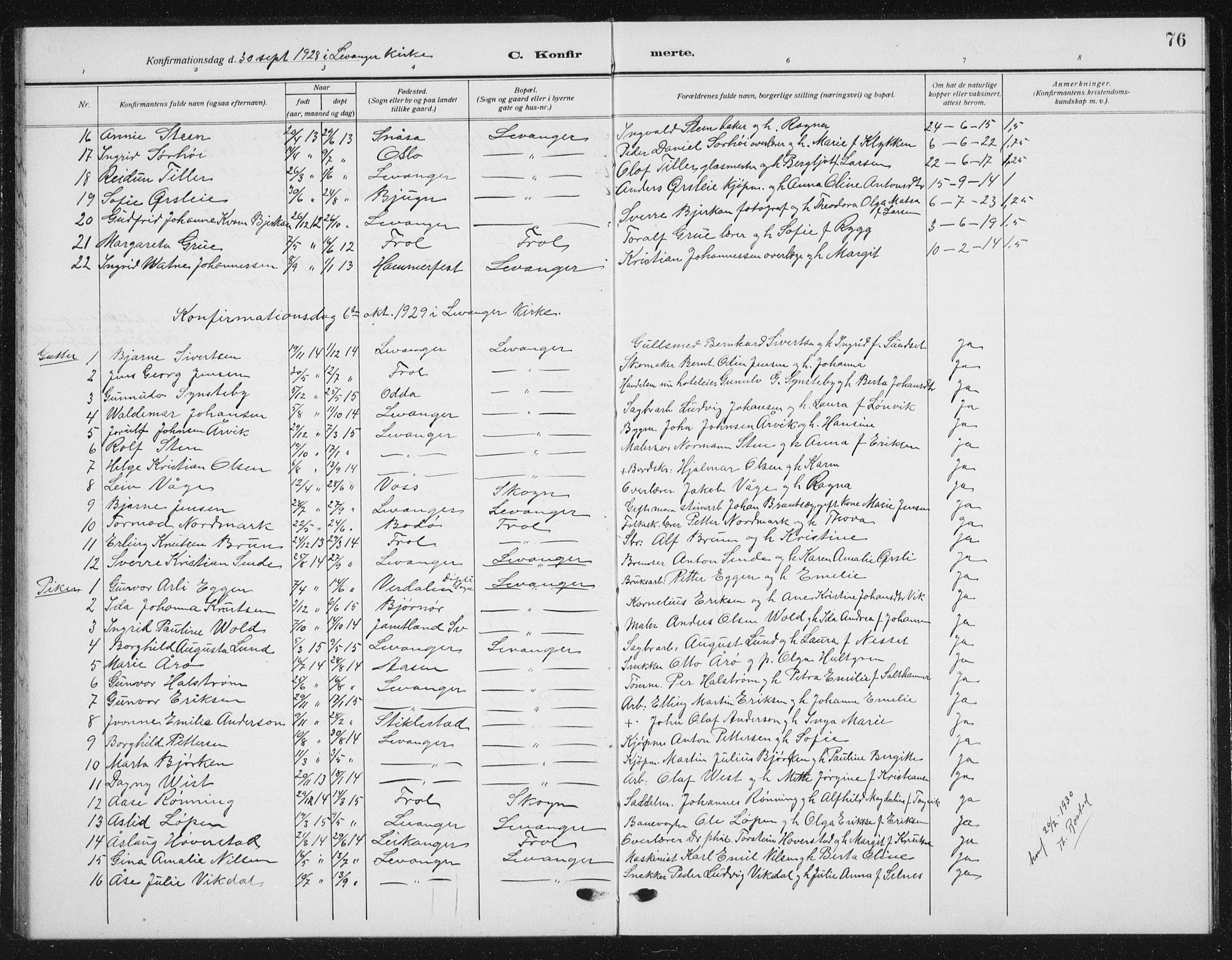 Ministerialprotokoller, klokkerbøker og fødselsregistre - Nord-Trøndelag, SAT/A-1458/720/L0193: Parish register (copy) no. 720C02, 1918-1941, p. 76