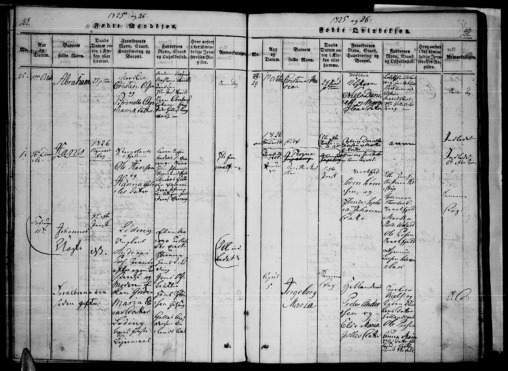 Ministerialprotokoller, klokkerbøker og fødselsregistre - Nordland, AV/SAT-A-1459/859/L0842: Parish register (official) no. 859A02, 1821-1839, p. 48-49