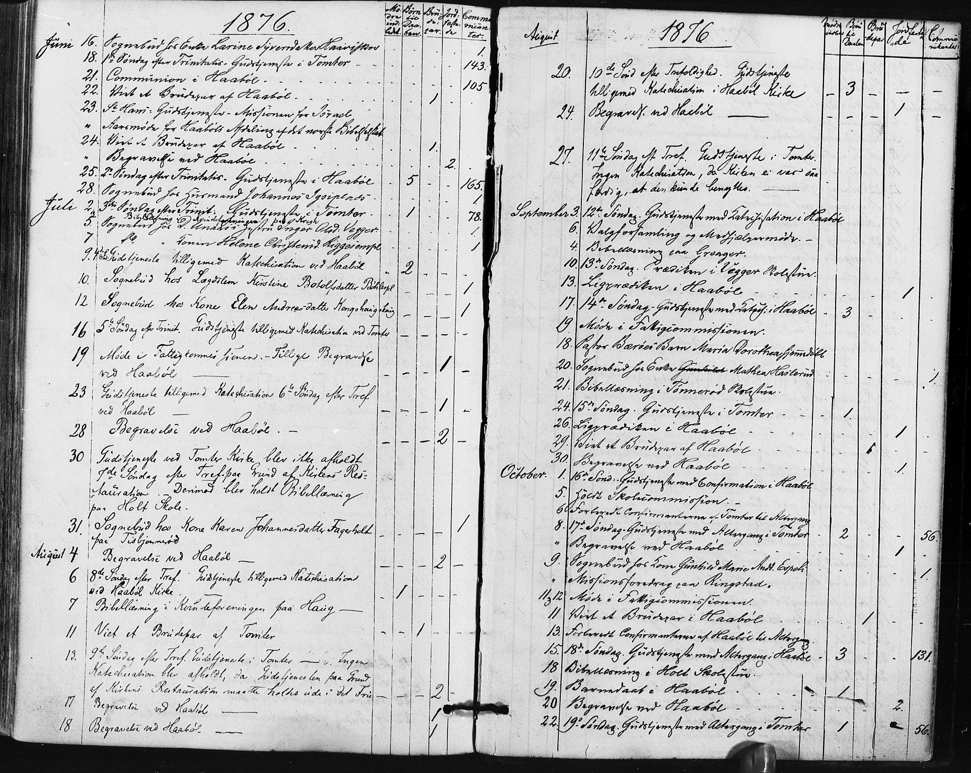Hobøl prestekontor Kirkebøker, AV/SAO-A-2002/F/Fa/L0004: Parish register (official) no. I 4, 1865-1877, p. 262