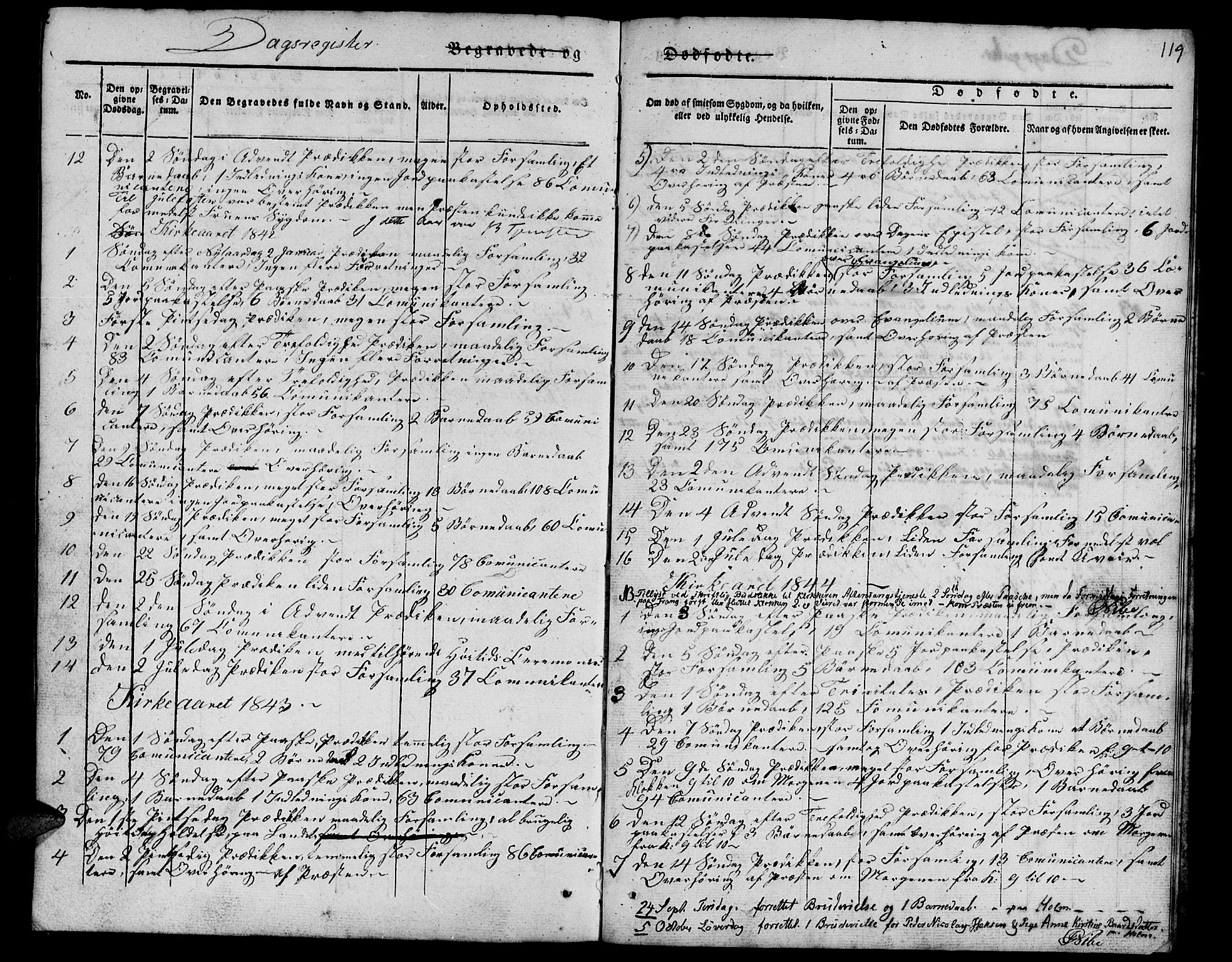 Tranøy sokneprestkontor, SATØ/S-1313/I/Ia/Iab/L0010klokker: Parish register (copy) no. 10, 1835-1844, p. 119