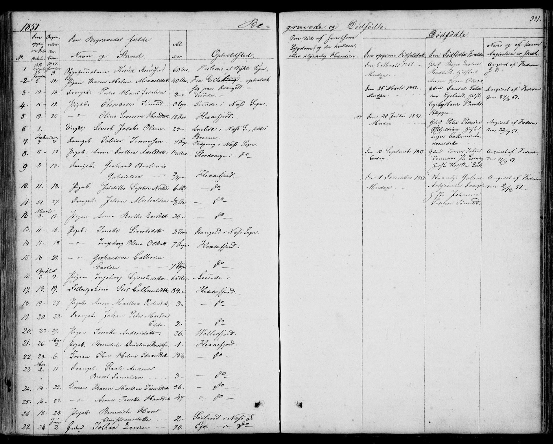 Flekkefjord sokneprestkontor, SAK/1111-0012/F/Fb/Fbc/L0005: Parish register (copy) no. B 5, 1846-1866, p. 331
