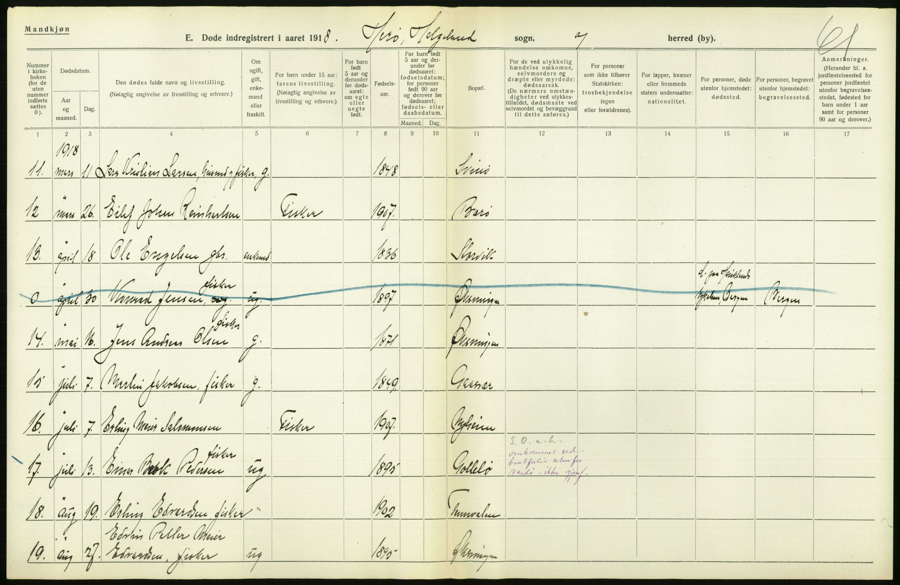 Statistisk sentralbyrå, Sosiodemografiske emner, Befolkning, RA/S-2228/D/Df/Dfb/Dfbh/L0055: Nordland fylke: Døde. Bygder og byer., 1918, p. 112