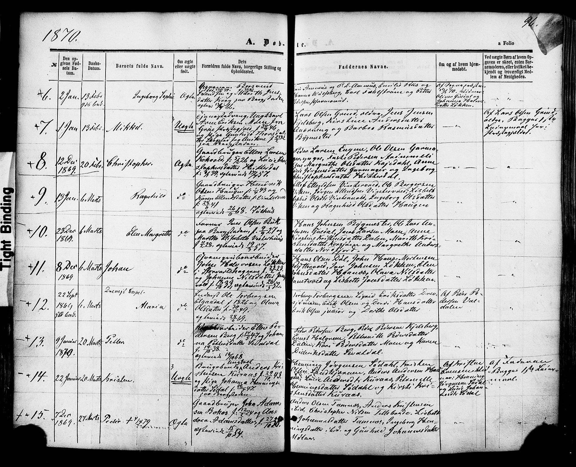 Ministerialprotokoller, klokkerbøker og fødselsregistre - Sør-Trøndelag, SAT/A-1456/681/L0932: Parish register (official) no. 681A10, 1860-1878, p. 96