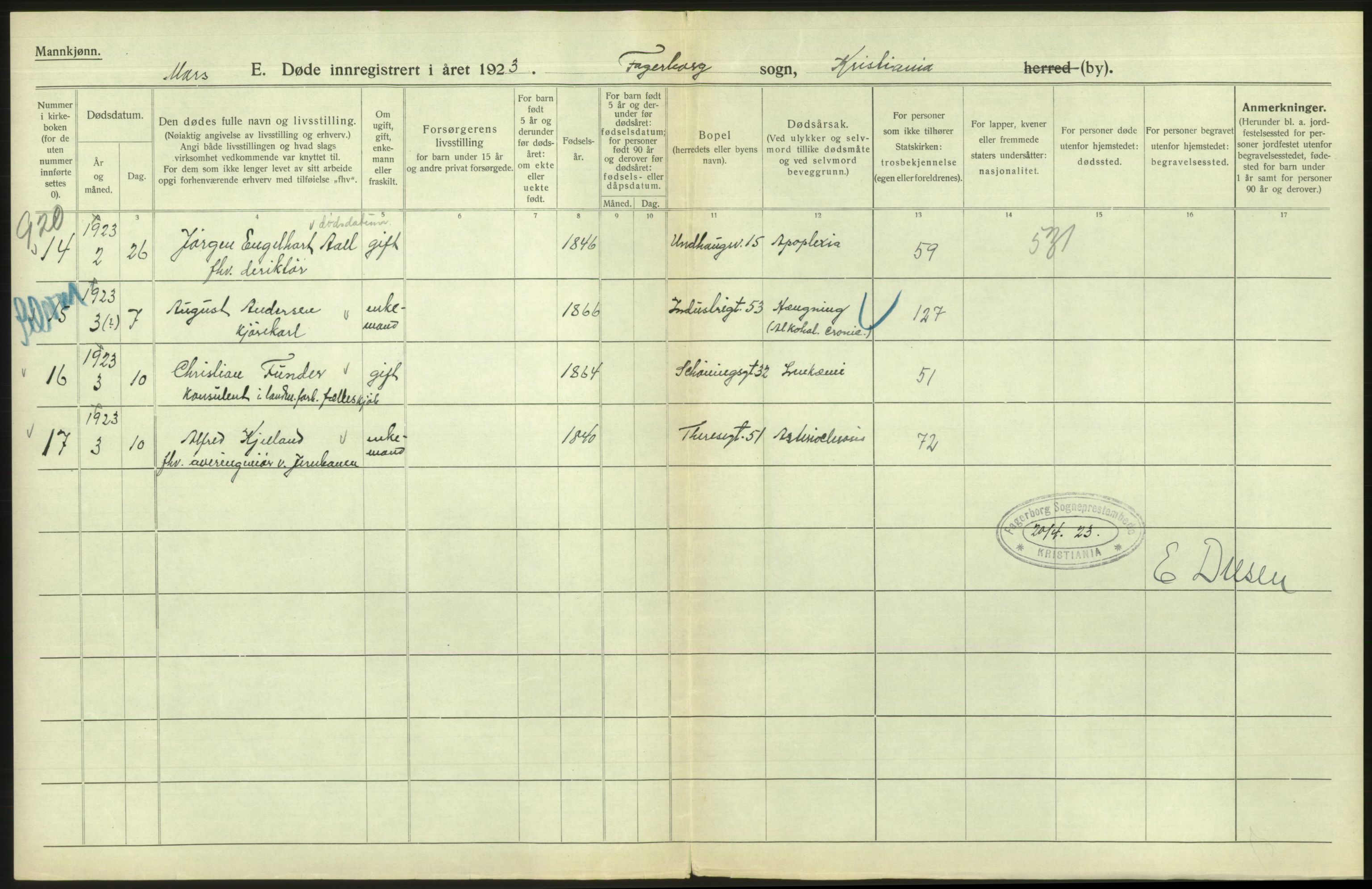 Statistisk sentralbyrå, Sosiodemografiske emner, Befolkning, RA/S-2228/D/Df/Dfc/Dfcc/L0009: Kristiania: Døde, 1923, p. 274