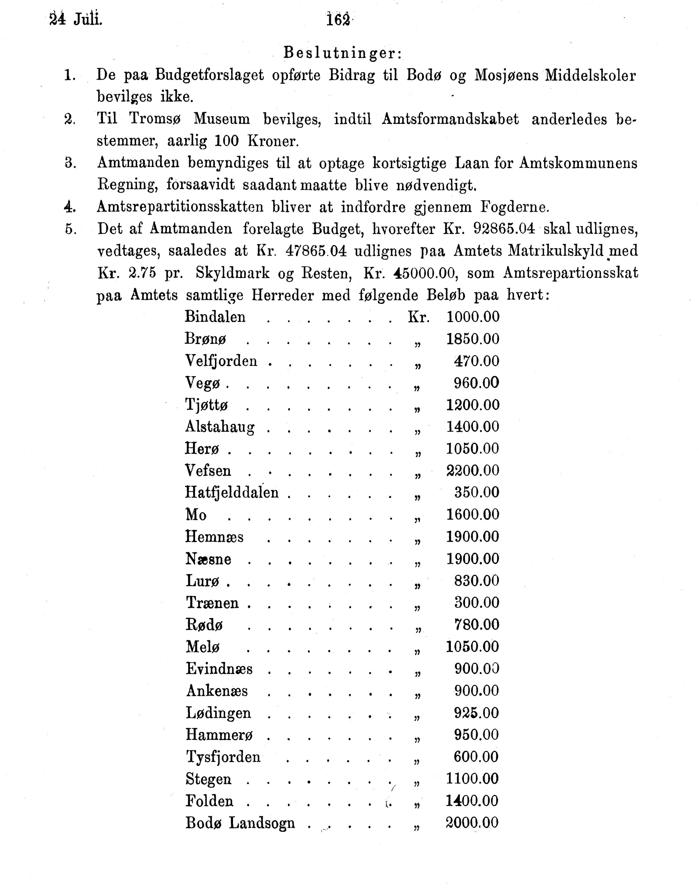 Nordland Fylkeskommune. Fylkestinget, AIN/NFK-17/176/A/Ac/L0015: Fylkestingsforhandlinger 1886-1890, 1886-1890