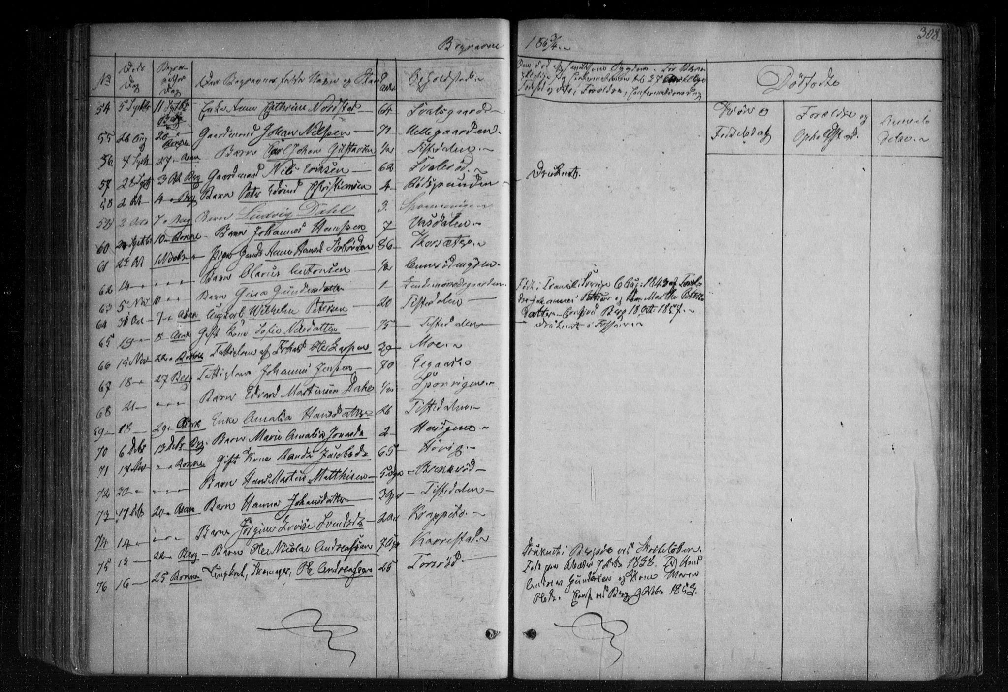 Berg prestekontor Kirkebøker, AV/SAO-A-10902/F/Fa/L0005: Parish register (official) no. I 5, 1861-1877, p. 308