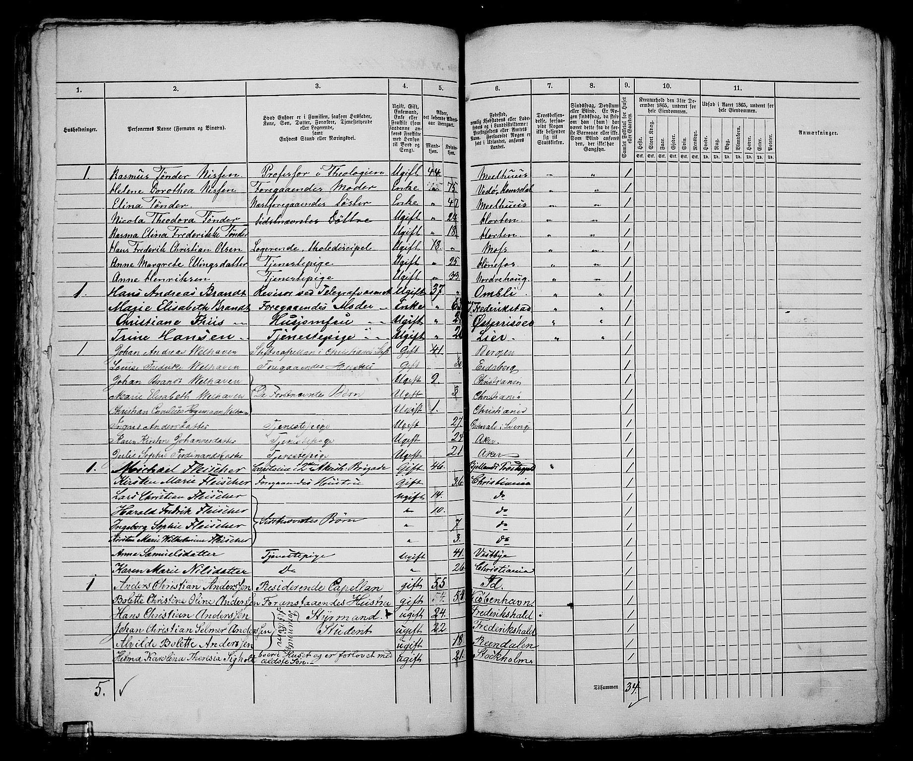 RA, 1865 census for Kristiania, 1865, p. 2404