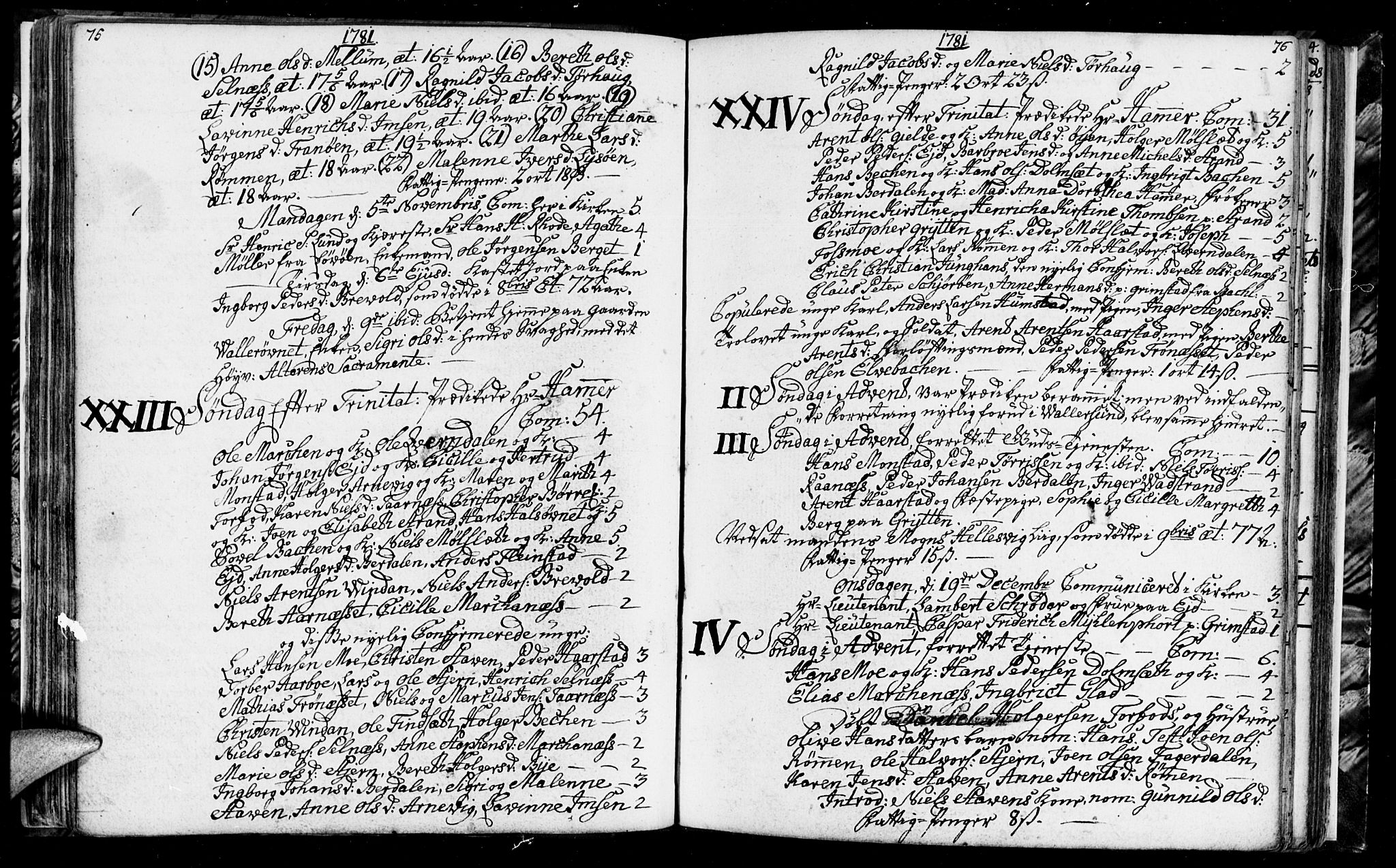 Ministerialprotokoller, klokkerbøker og fødselsregistre - Sør-Trøndelag, SAT/A-1456/655/L0685: Parish register (copy) no. 655C01, 1777-1788, p. 75-76