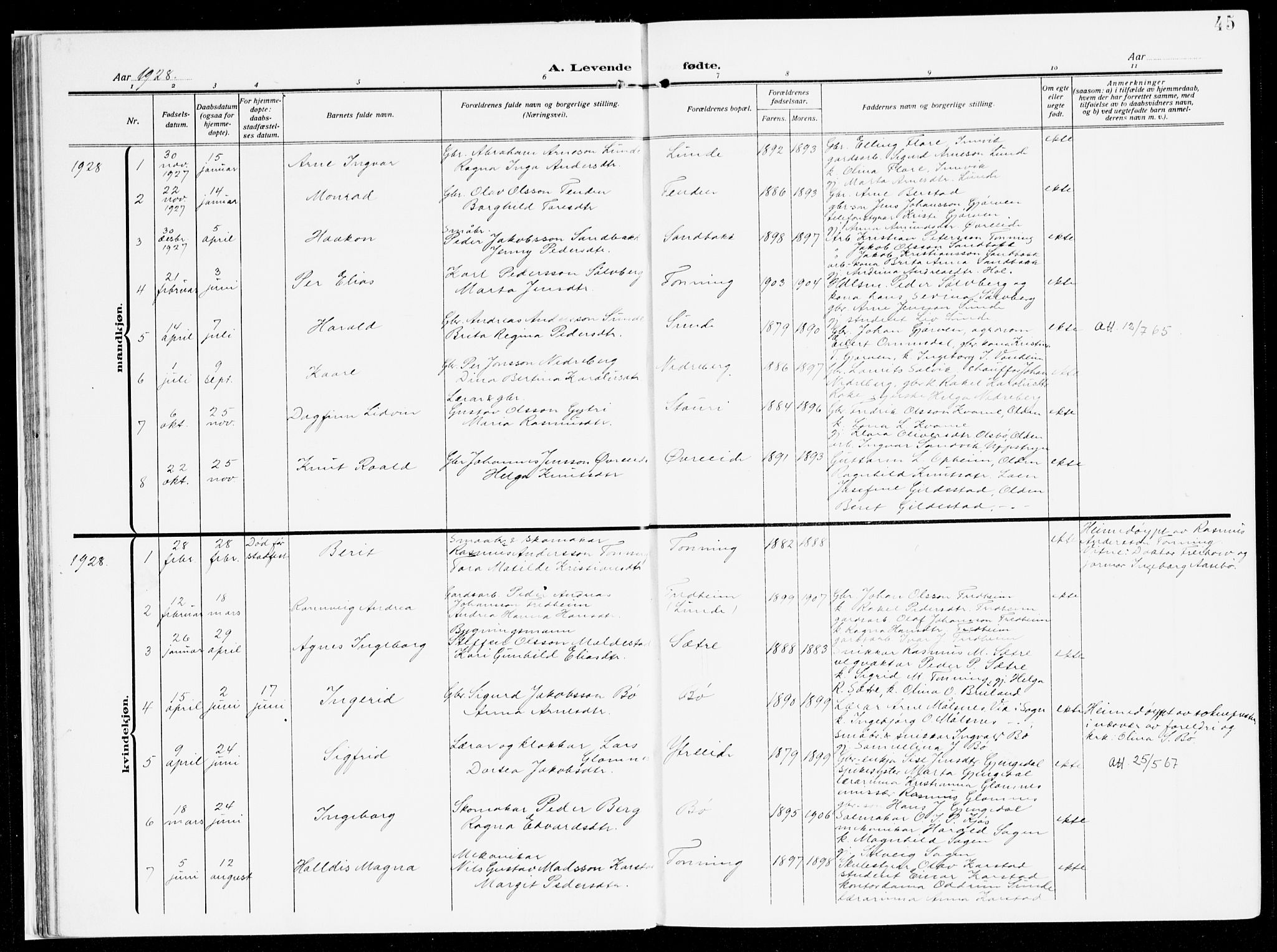 Stryn Sokneprestembete, AV/SAB-A-82501: Parish register (official) no. B 2, 1908-1936, p. 45