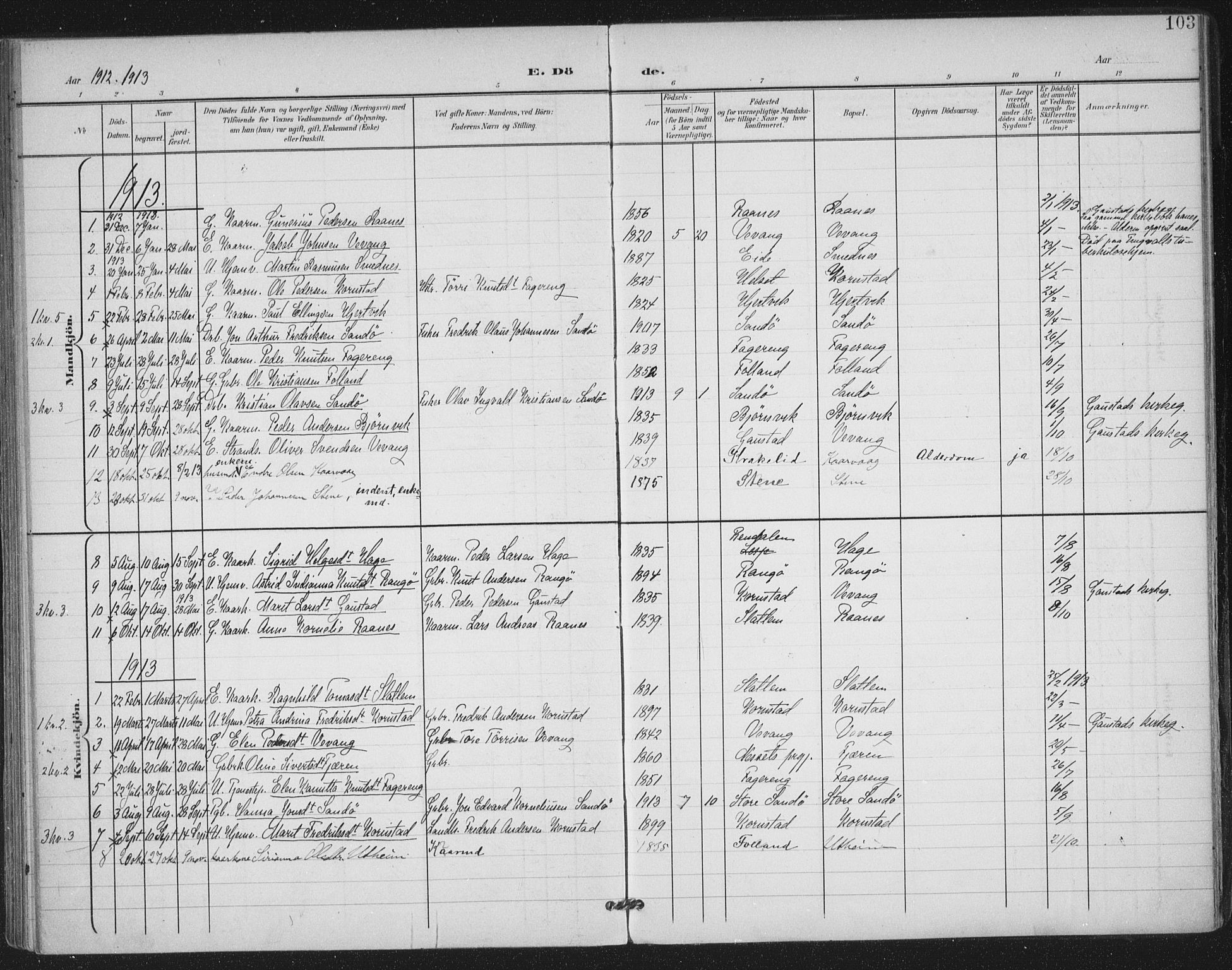 Ministerialprotokoller, klokkerbøker og fødselsregistre - Møre og Romsdal, AV/SAT-A-1454/570/L0833: Parish register (official) no. 570A07, 1901-1914, p. 103