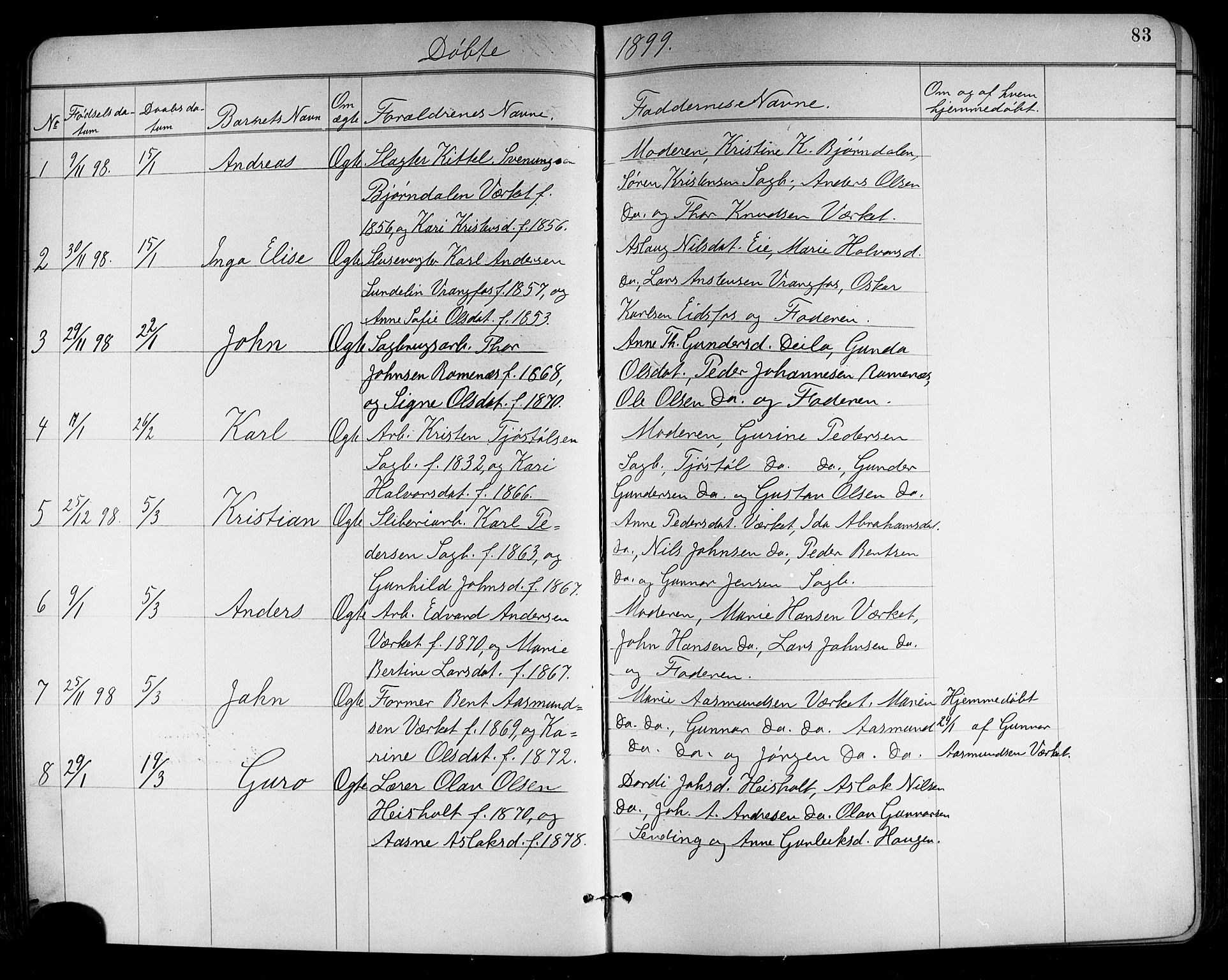 Holla kirkebøker, SAKO/A-272/G/Ga/L0005: Parish register (copy) no. I 5, 1891-1917, p. 83