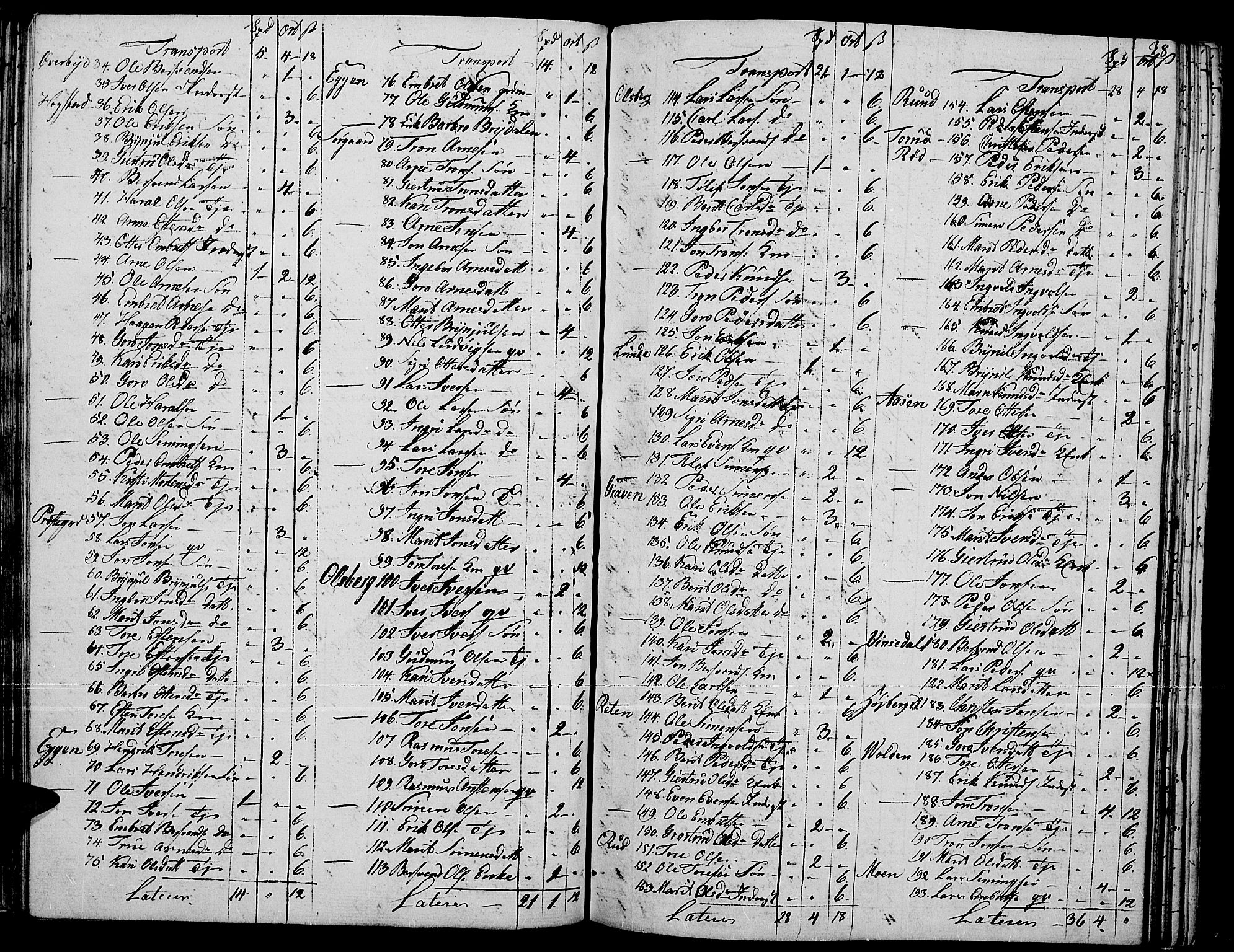 Tynset prestekontor, AV/SAH-PREST-058/H/Ha/Haa/L0015: Parish register (official) no. 15, 1801-1814, p. 38