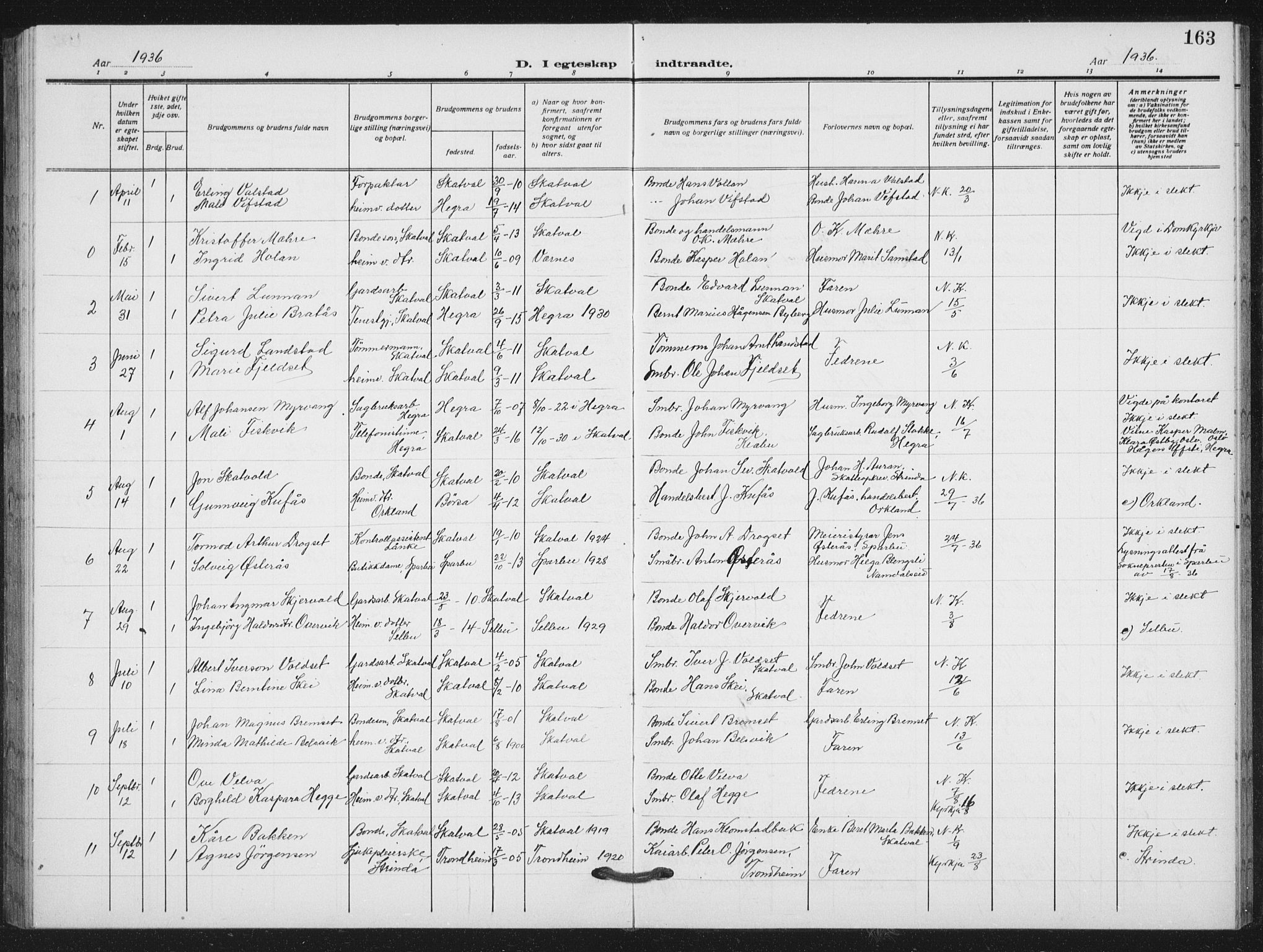 Ministerialprotokoller, klokkerbøker og fødselsregistre - Nord-Trøndelag, SAT/A-1458/712/L0104: Parish register (copy) no. 712C02, 1917-1939, p. 163