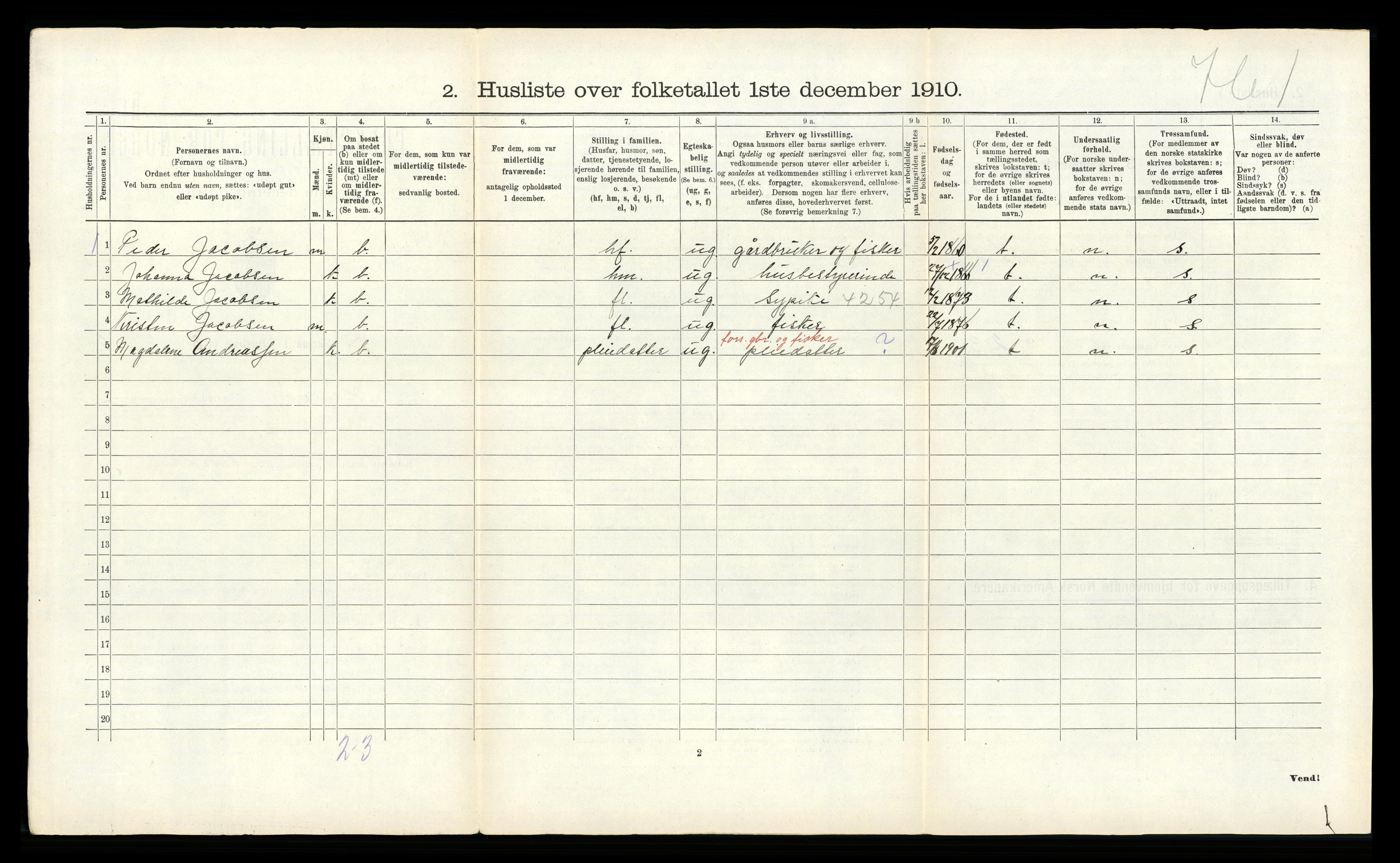 RA, 1910 census for Hamarøy, 1910, p. 101