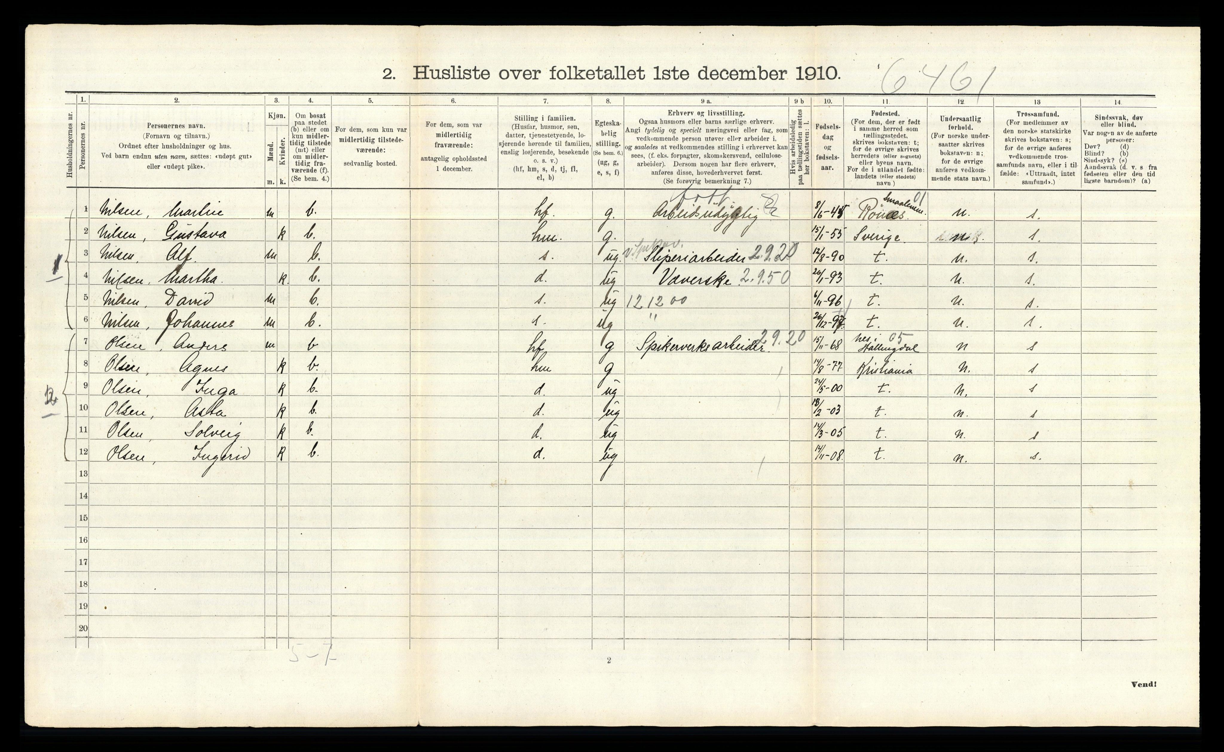 RA, 1910 census for Aker, 1910, p. 2748