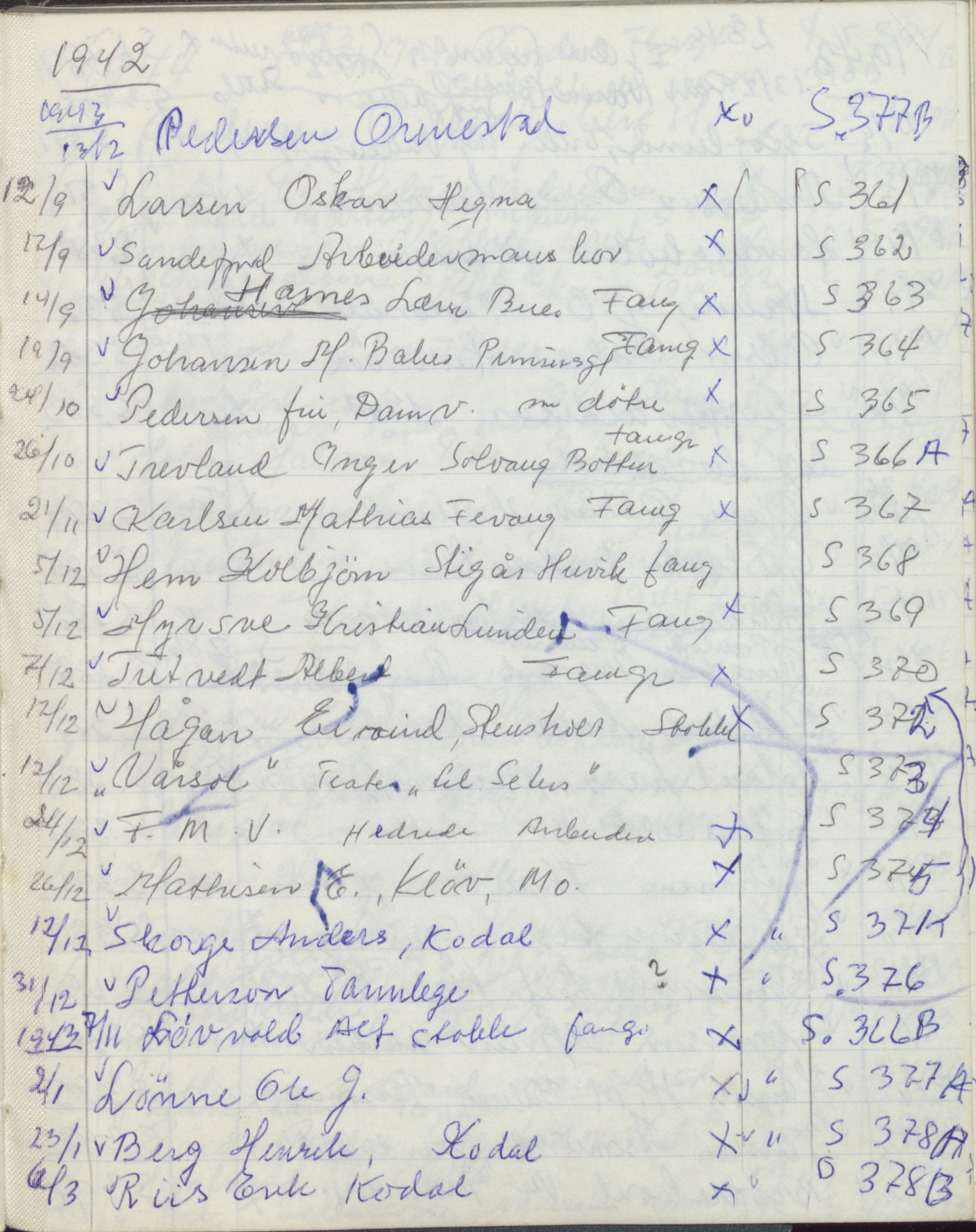 Pa 1494 - Jørgensen, Antonius. Fotograf, VEMU/A-2760/F/Fa, 1927-2004, p. 3386