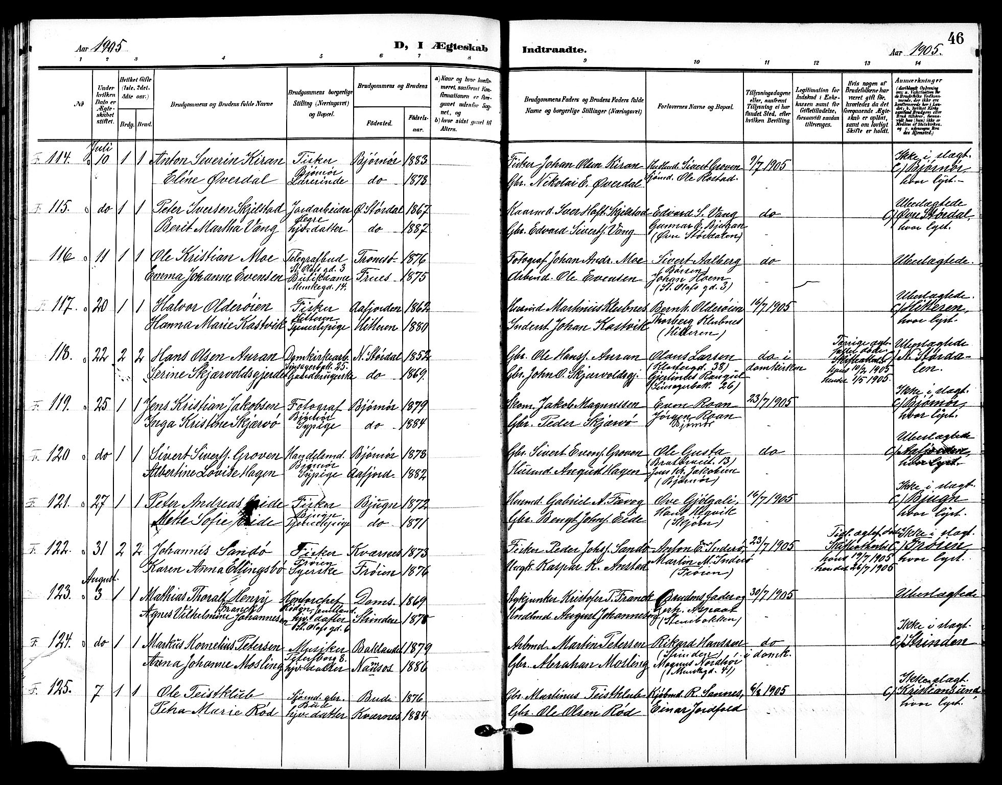 Ministerialprotokoller, klokkerbøker og fødselsregistre - Sør-Trøndelag, SAT/A-1456/601/L0095: Parish register (copy) no. 601C13, 1902-1911, p. 46