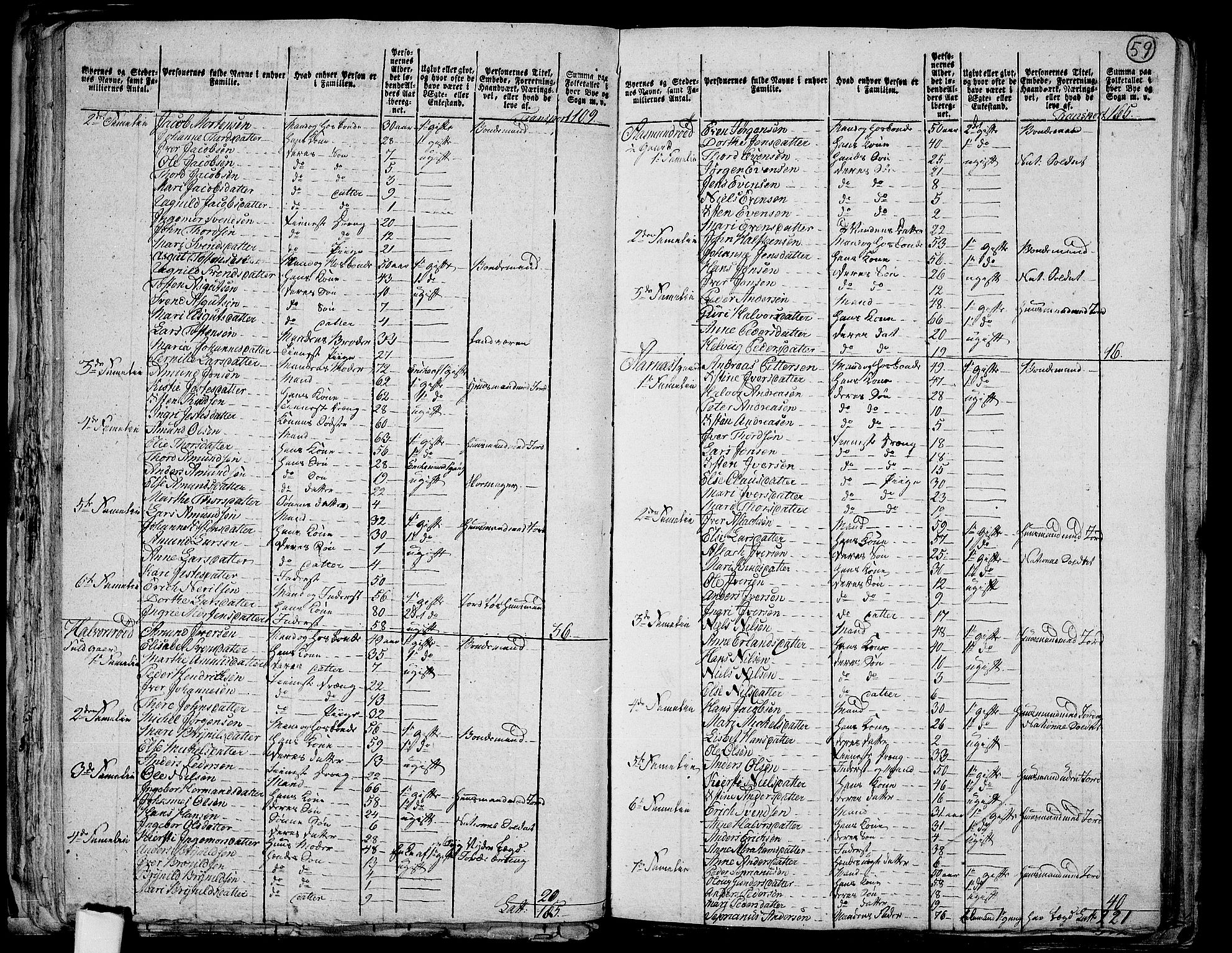 RA, 1801 census for 0118P Aremark, 1801, p. 58b-59a