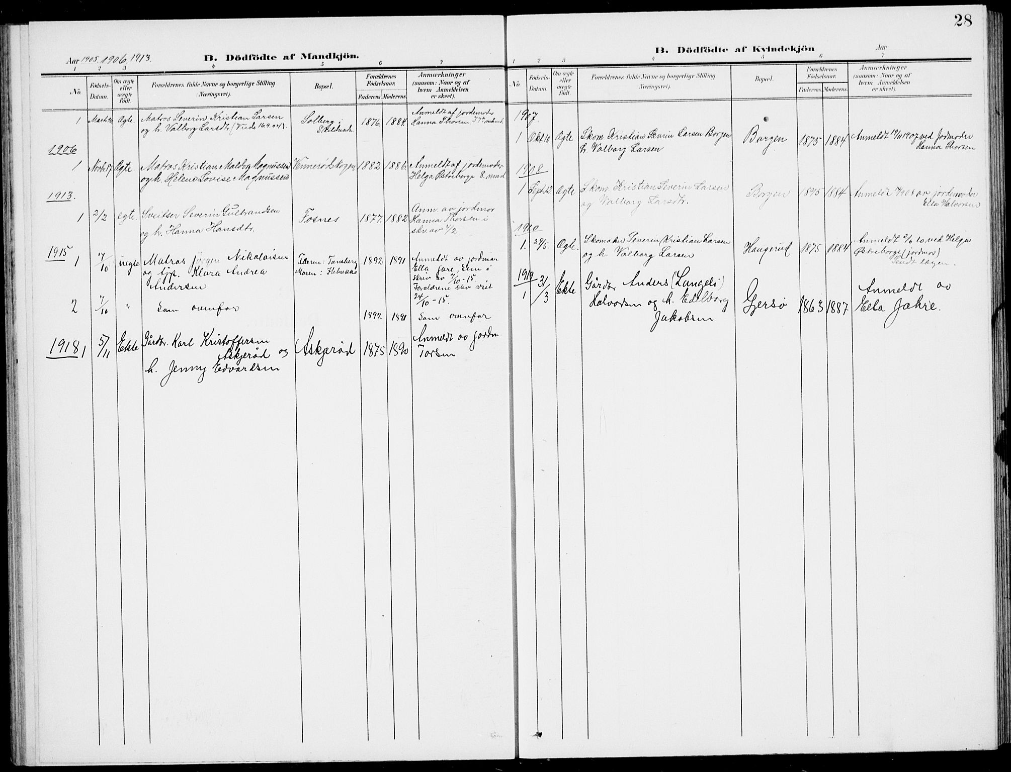 Stokke kirkebøker, AV/SAKO-A-320/G/Gc/L0001: Parish register (copy) no. III 1, 1904-1935, p. 28