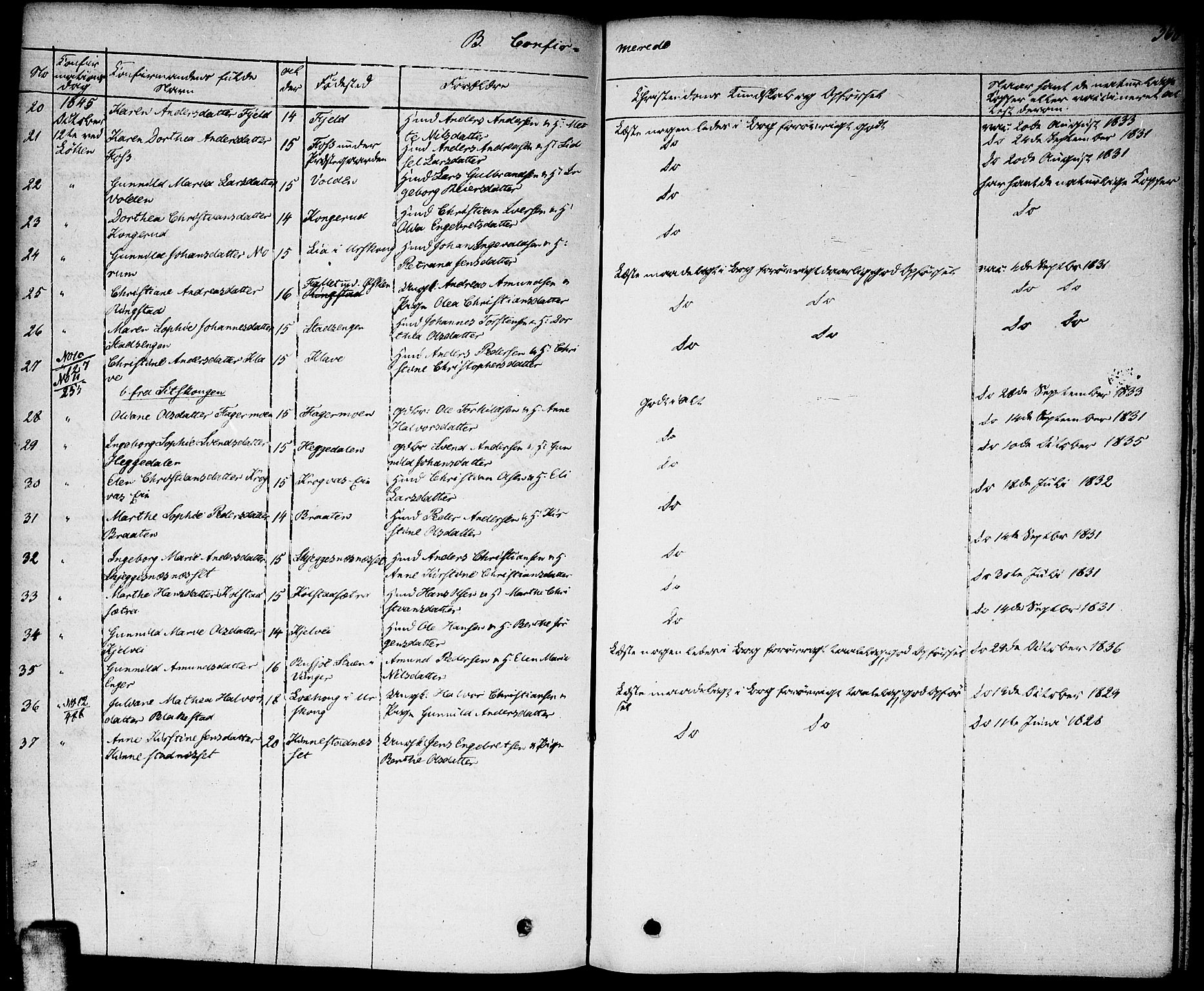 Høland prestekontor Kirkebøker, SAO/A-10346a/F/Fa/L0008: Parish register (official) no. I 8, 1827-1845, p. 368