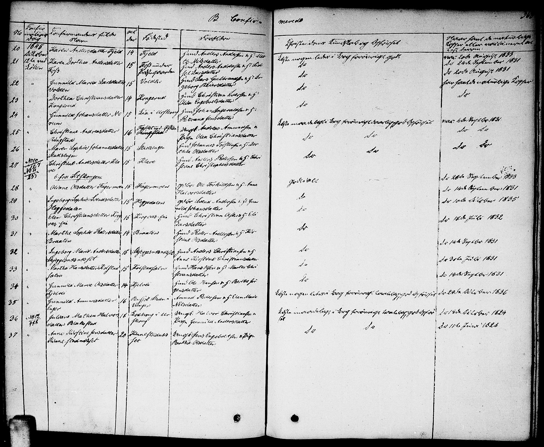 Høland prestekontor Kirkebøker, AV/SAO-A-10346a/F/Fa/L0008: Parish register (official) no. I 8, 1827-1845, p. 368