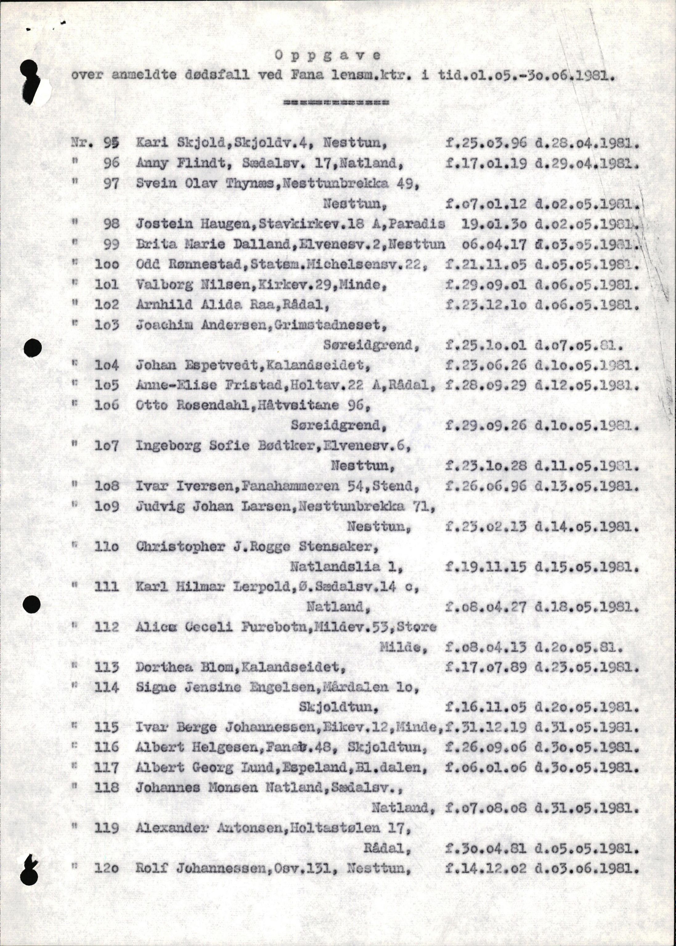 Lensmannen i Fana, AV/SAB-A-31801/0006/L0024: Dødsfallprotokoll, 1981-1982, p. 48