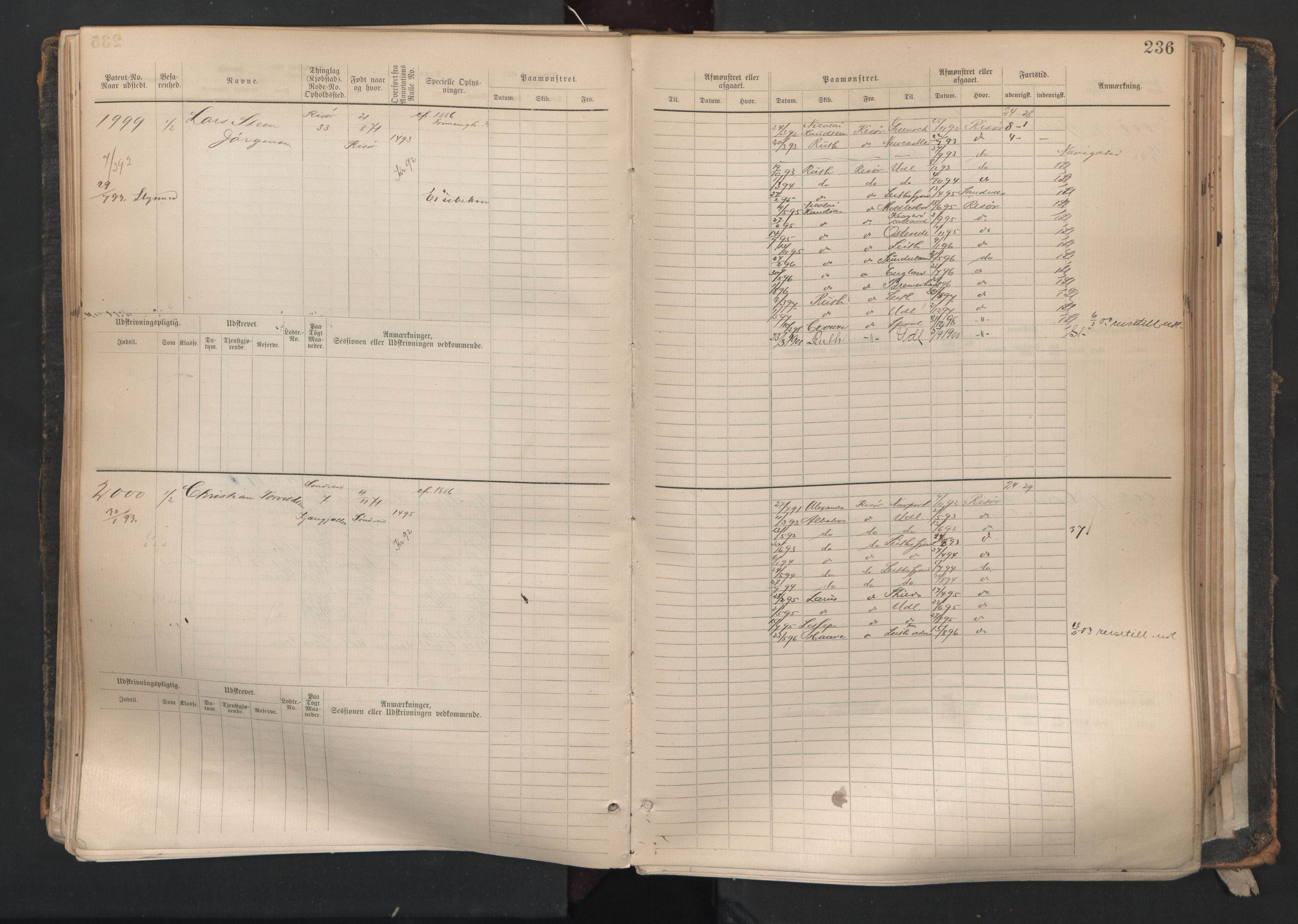 Risør mønstringskrets, AV/SAK-2031-0010/F/Fb/L0004: Hovedrulle A nr 1529-2484, Q-4, 1880-1948, p. 240