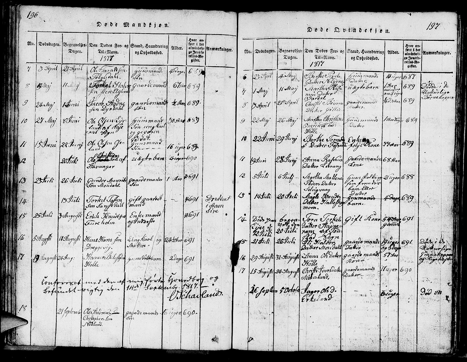 Strand sokneprestkontor, SAST/A-101828/H/Ha/Hab/L0002: Parish register (copy) no. B 2, 1816-1854, p. 196-197