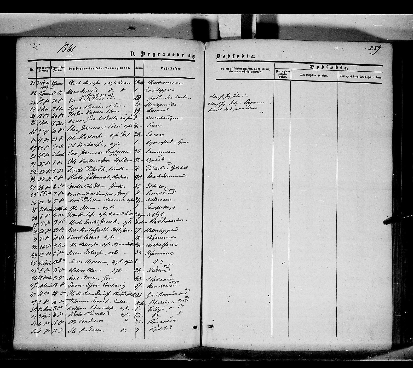 Grue prestekontor, AV/SAH-PREST-036/H/Ha/Haa/L0009: Parish register (official) no. 9, 1859-1863, p. 259