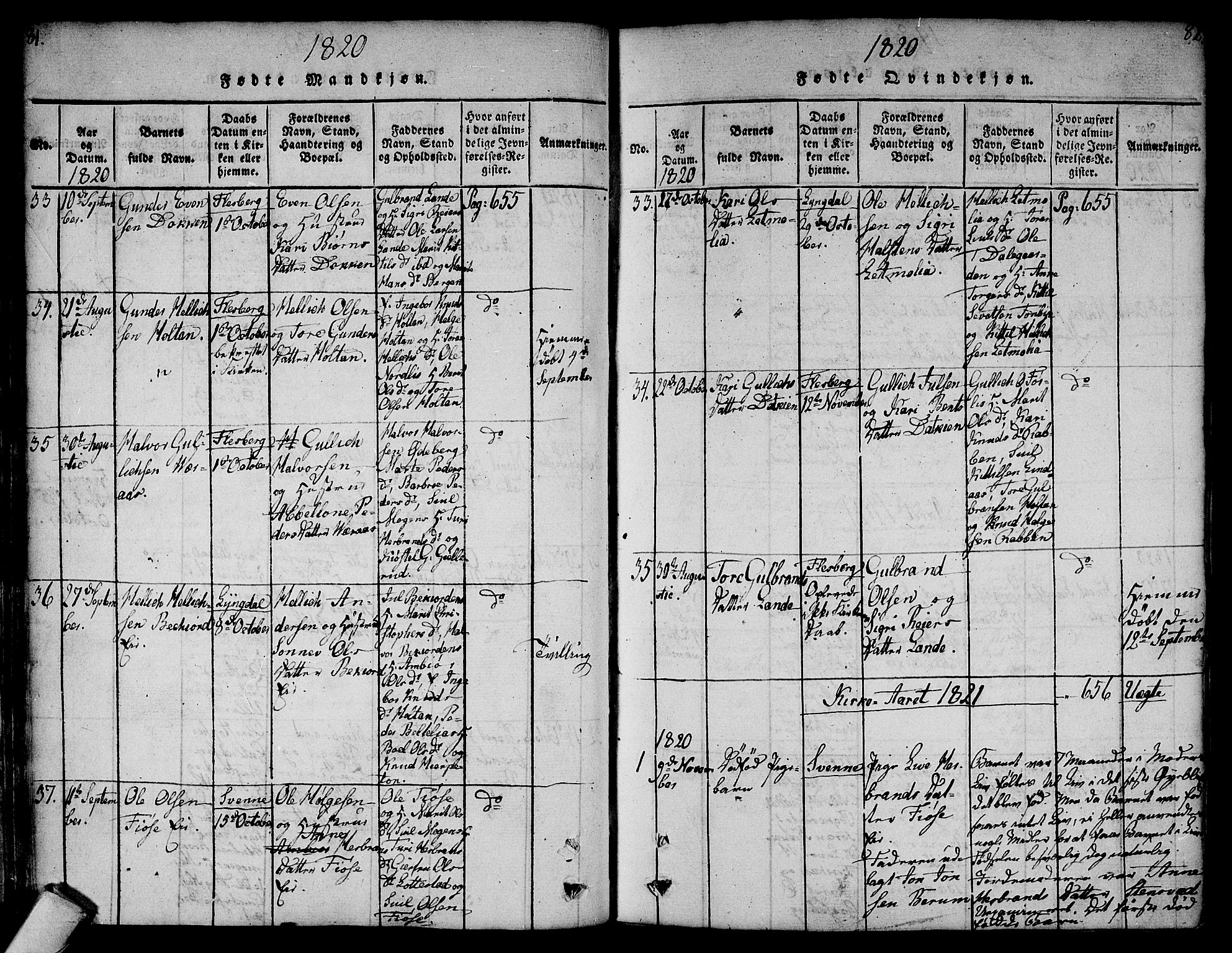 Flesberg kirkebøker, AV/SAKO-A-18/F/Fa/L0005: Parish register (official) no. I 5, 1816-1834, p. 81-82