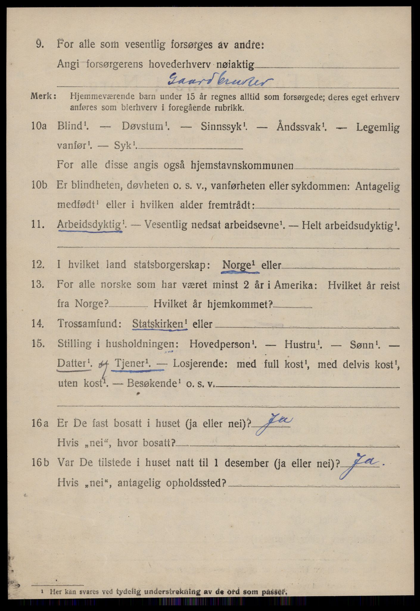 SAT, 1920 census for Sunnylven, 1920, p. 2781