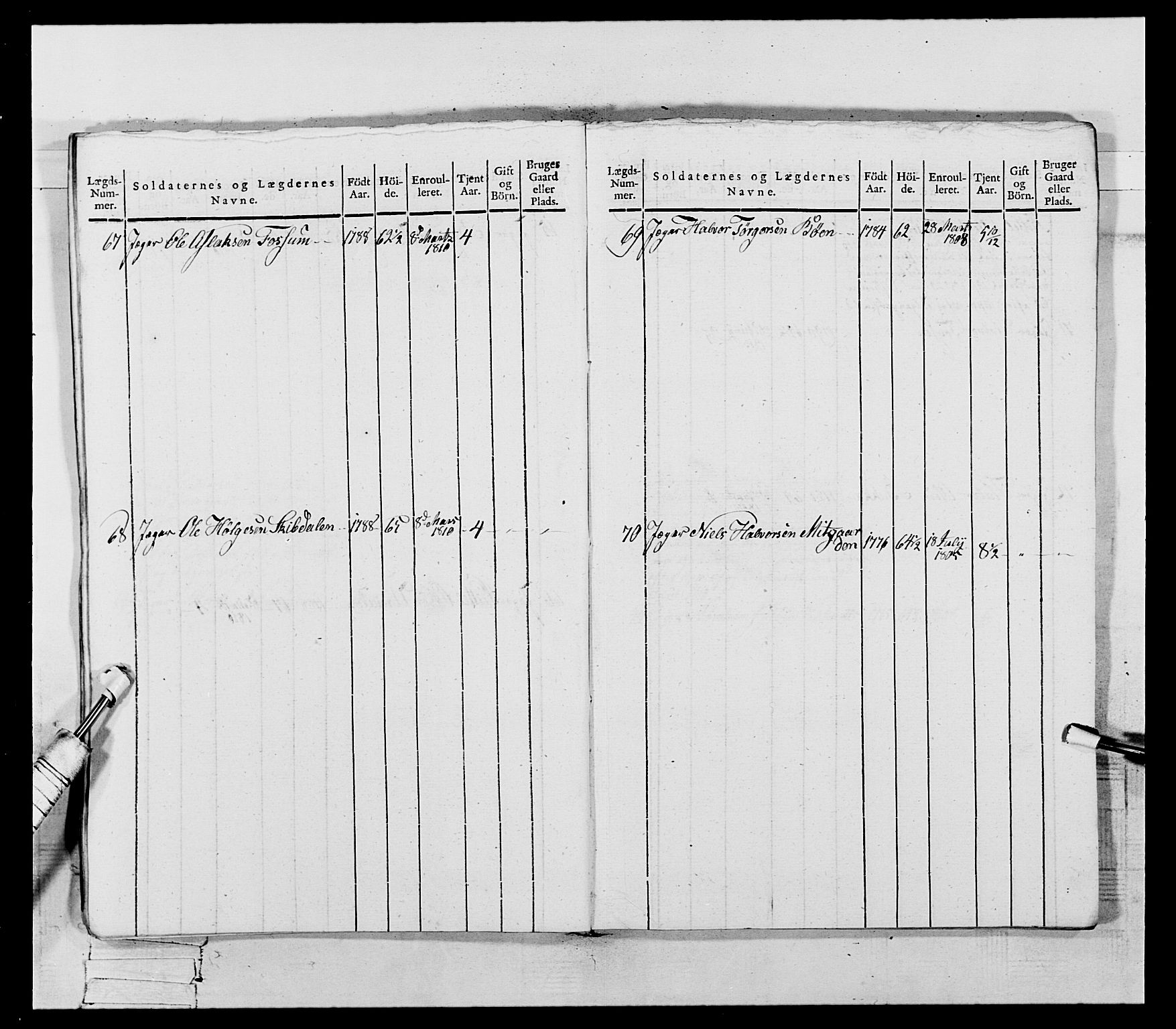 Generalitets- og kommissariatskollegiet, Det kongelige norske kommissariatskollegium, AV/RA-EA-5420/E/Eh/L0118: Telemarkske nasjonale infanteriregiment, 1814, p. 415