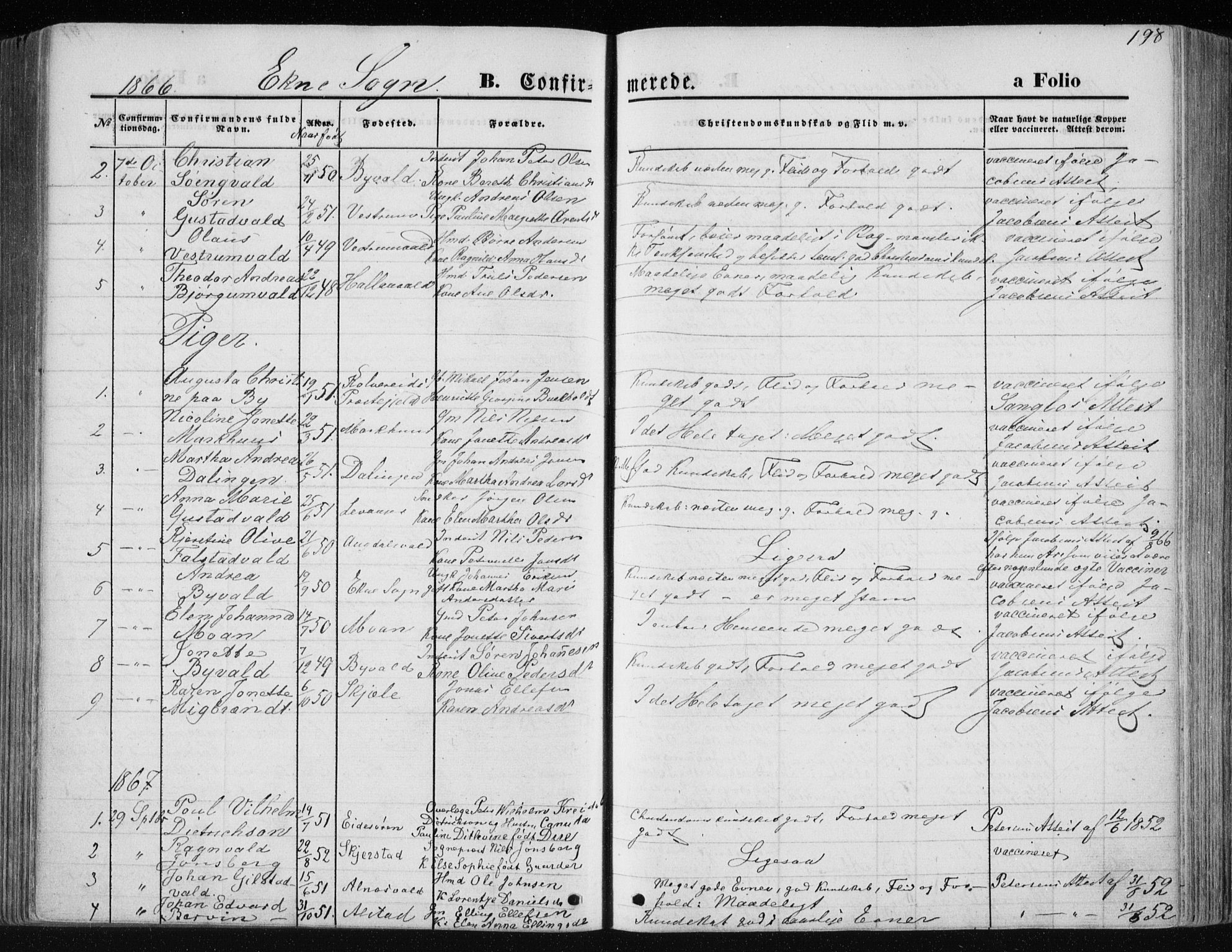 Ministerialprotokoller, klokkerbøker og fødselsregistre - Nord-Trøndelag, SAT/A-1458/717/L0157: Parish register (official) no. 717A08 /1, 1863-1877, p. 198