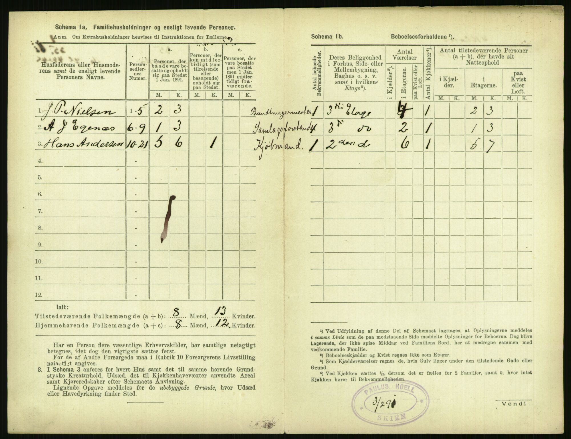 RA, 1891 census for 0806 Skien, 1891, p. 1351