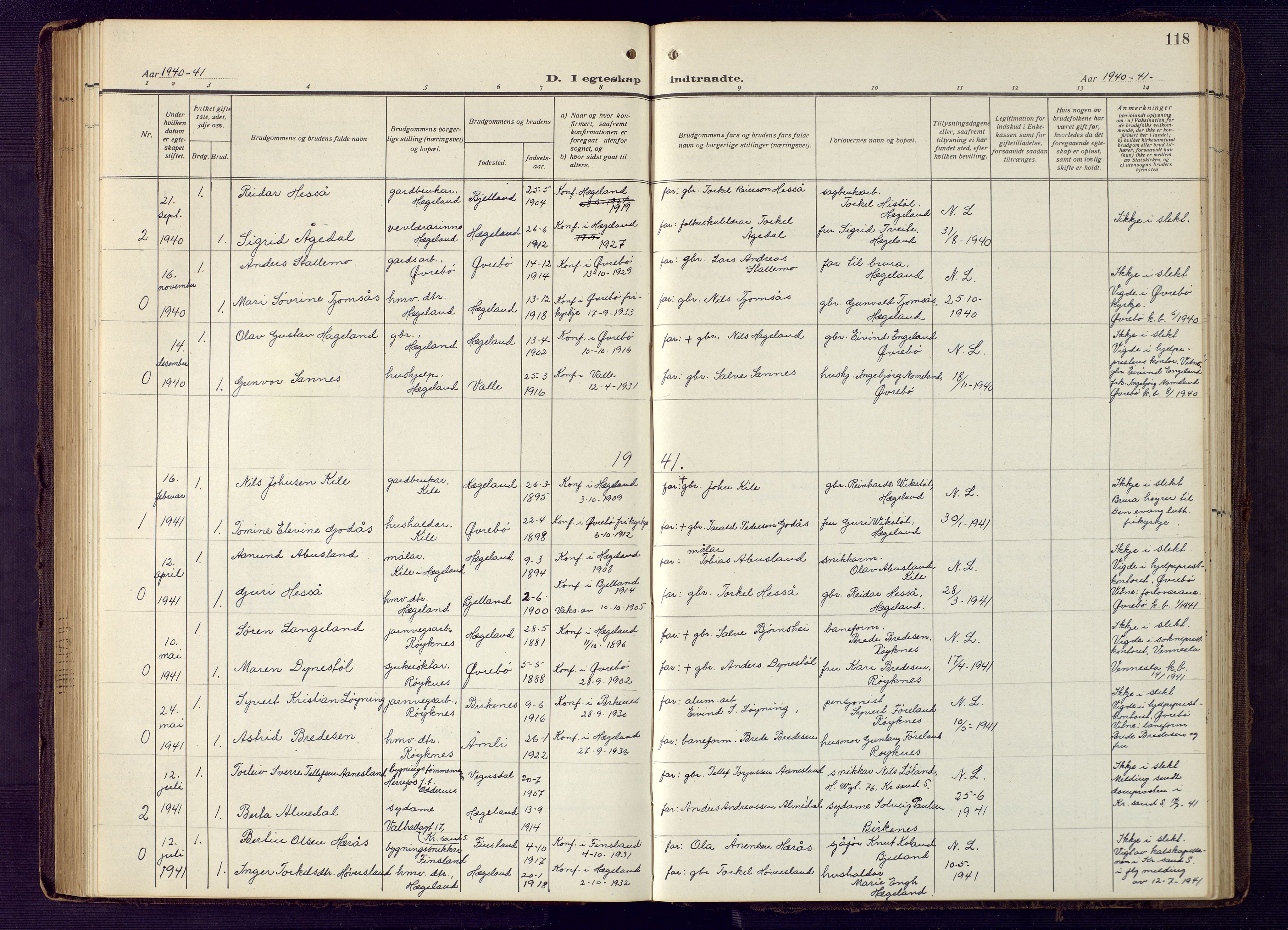 Vennesla sokneprestkontor, SAK/1111-0045/Fb/Fba/L0004: Parish register (copy) no. B 4, 1917-1948, p. 118