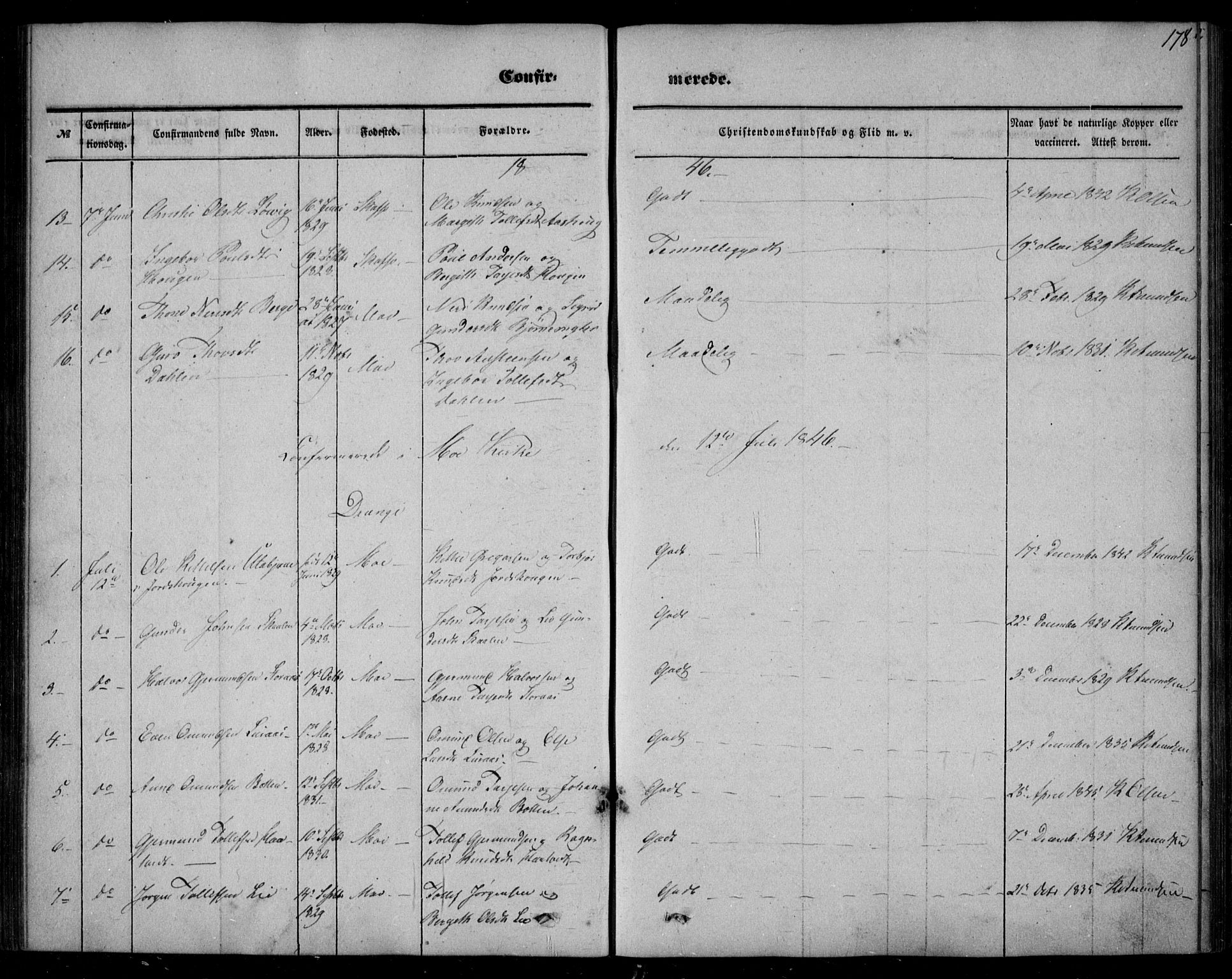 Mo kirkebøker, SAKO/A-286/F/Fa/L0005: Parish register (official) no. I 5, 1844-1864, p. 178