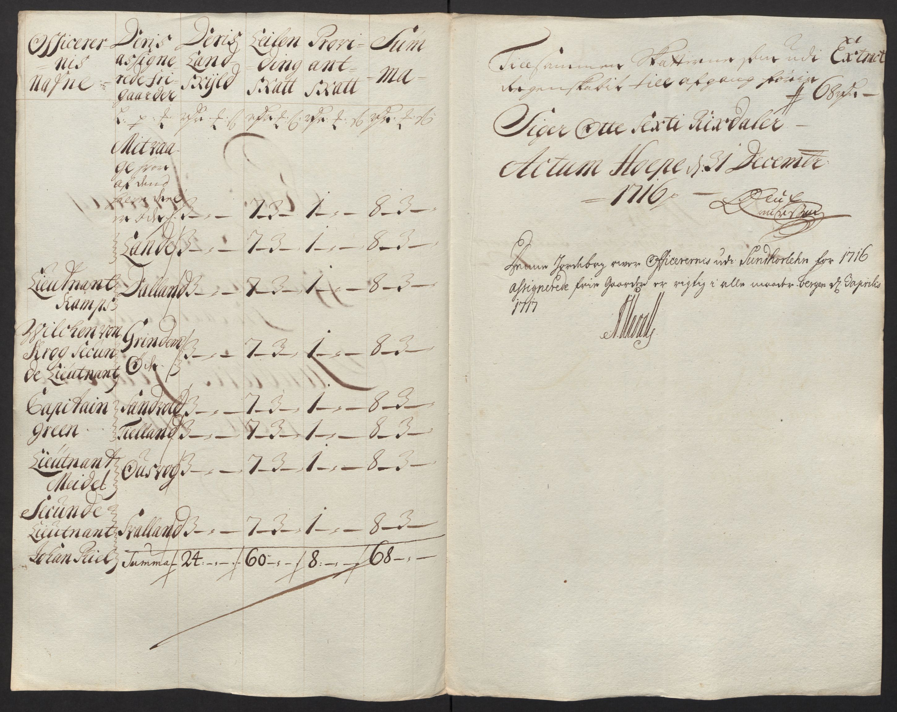 Rentekammeret inntil 1814, Reviderte regnskaper, Fogderegnskap, RA/EA-4092/R48/L2992: Fogderegnskap Sunnhordland og Hardanger, 1716, p. 152
