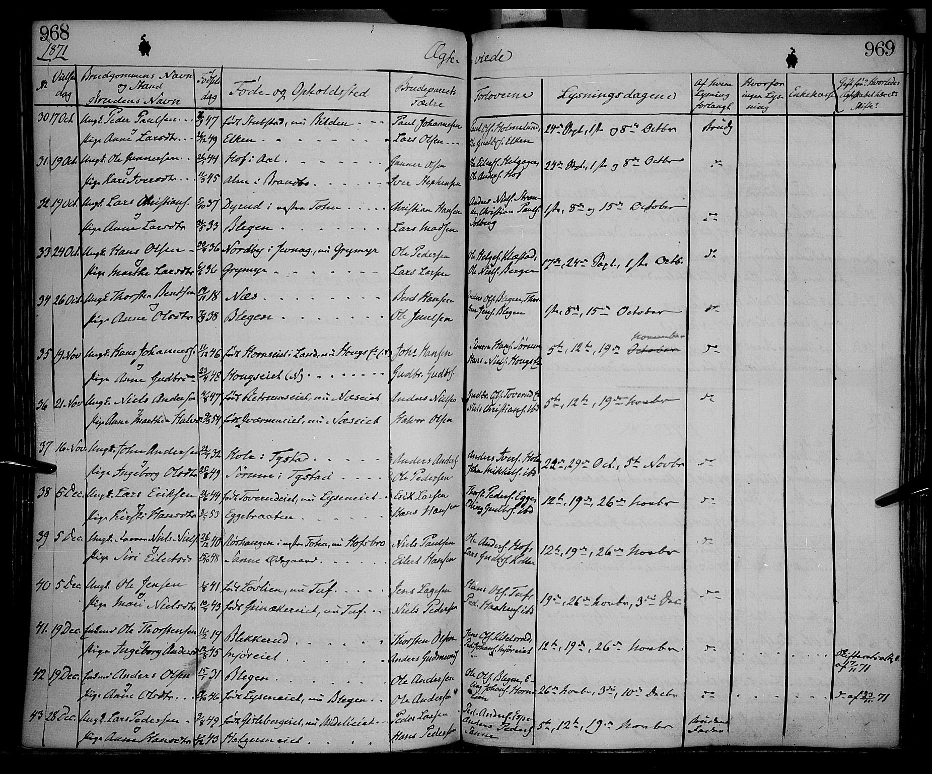 Gran prestekontor, SAH/PREST-112/H/Ha/Haa/L0012: Parish register (official) no. 12, 1856-1874, p. 968-969