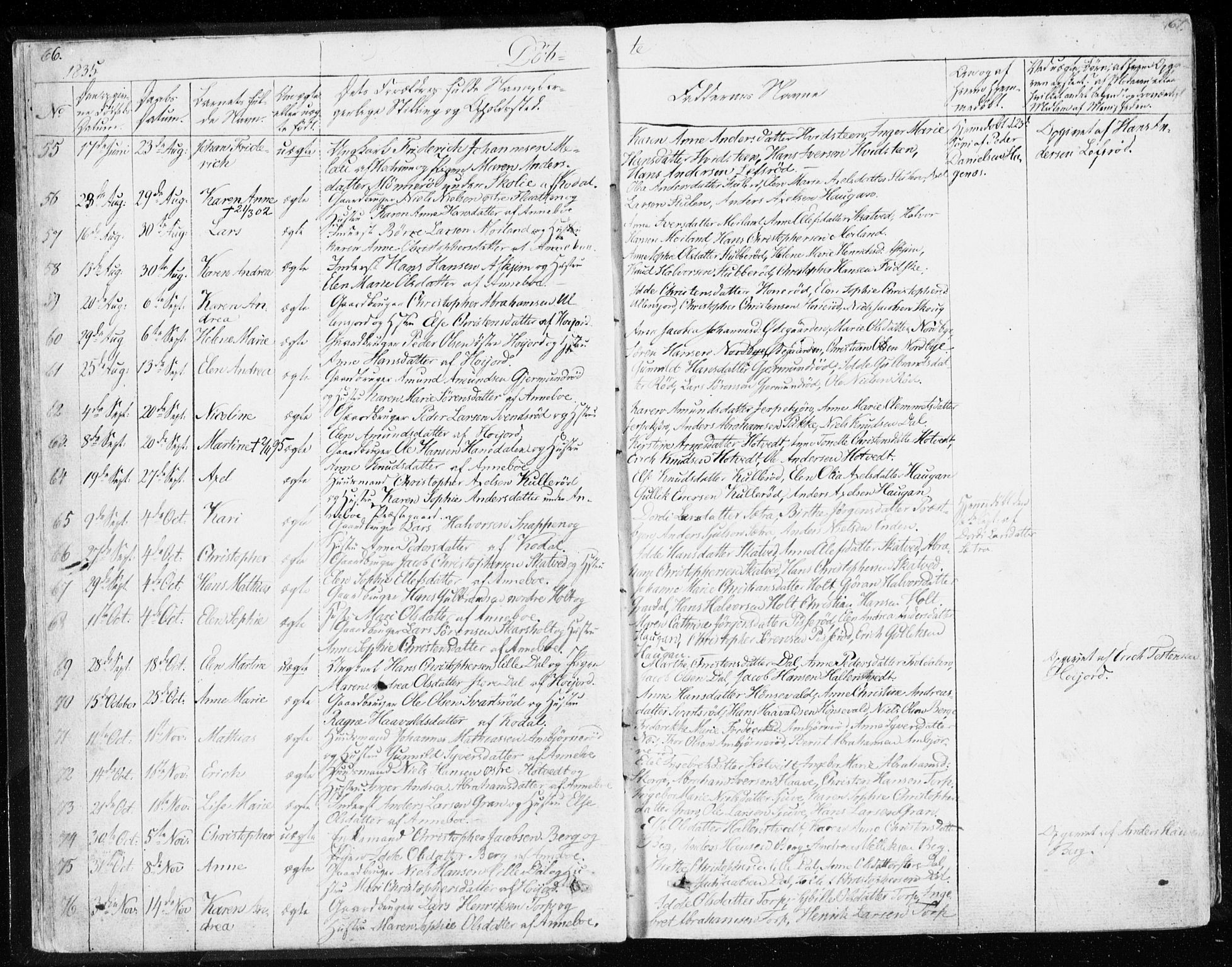 Andebu kirkebøker, AV/SAKO-A-336/F/Fa/L0004: Parish register (official) no. 4, 1829-1856, p. 66-67