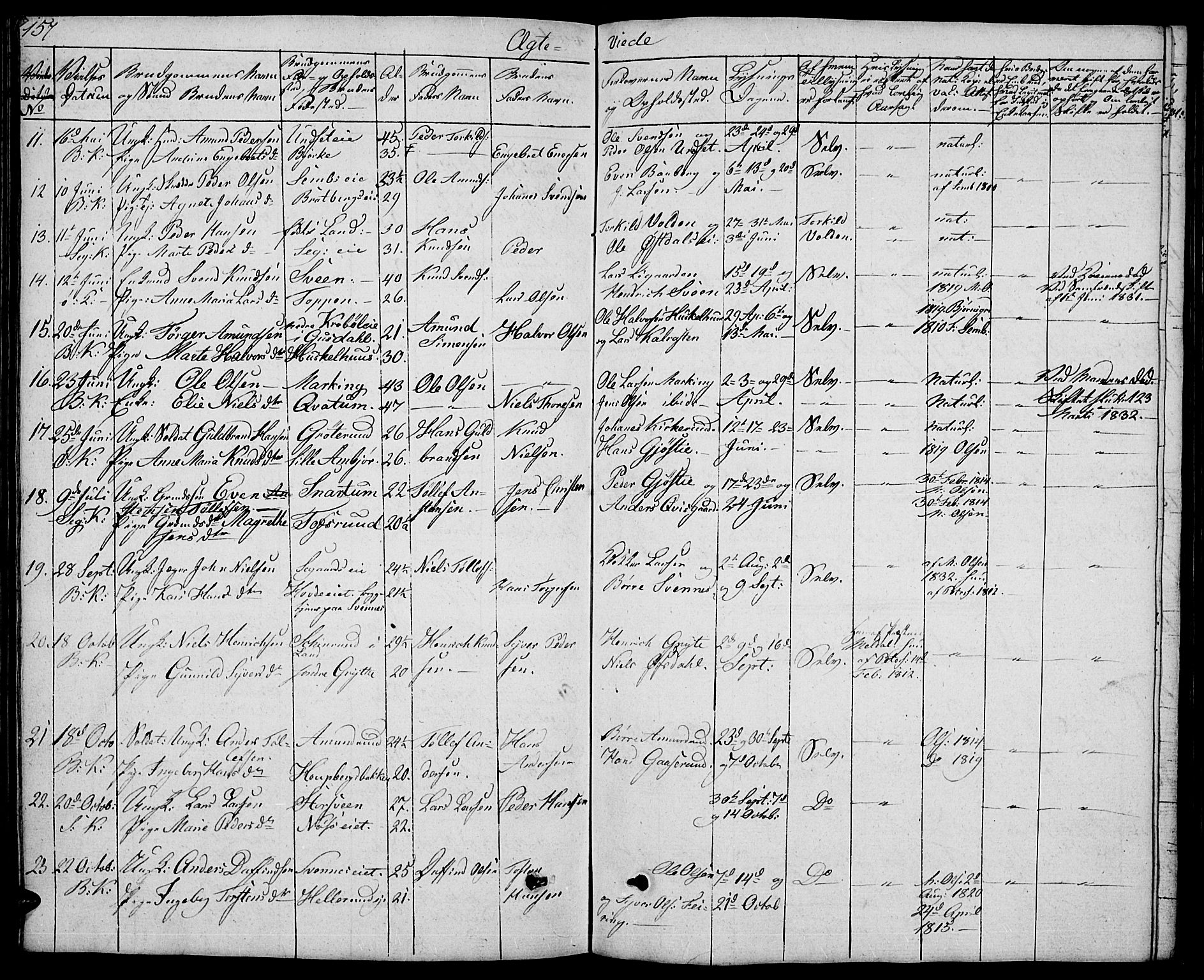 Biri prestekontor, AV/SAH-PREST-096/H/Ha/Hab/L0002: Parish register (copy) no. 2, 1828-1842, p. 157